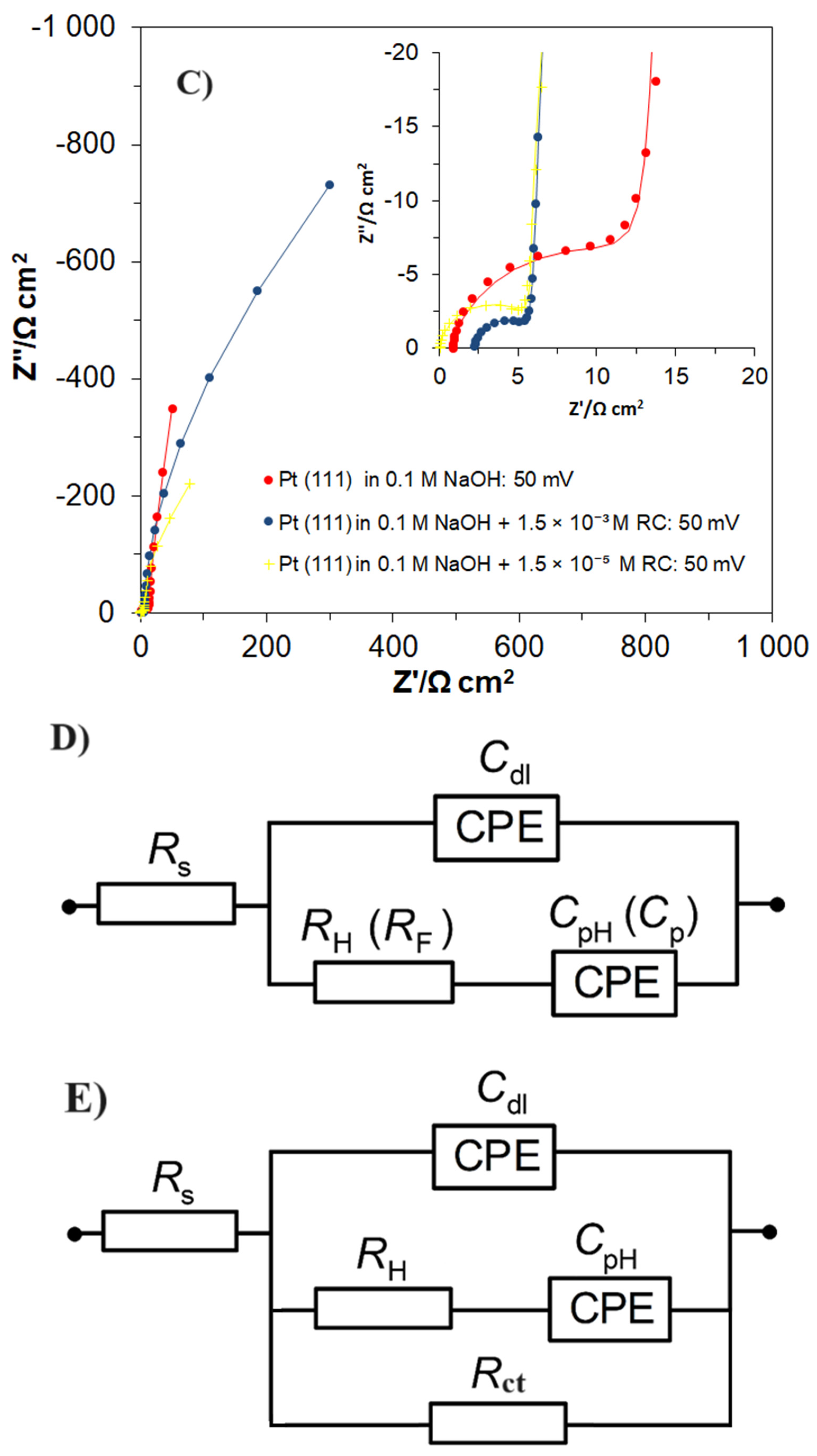 Molecules 29 03220 g004b