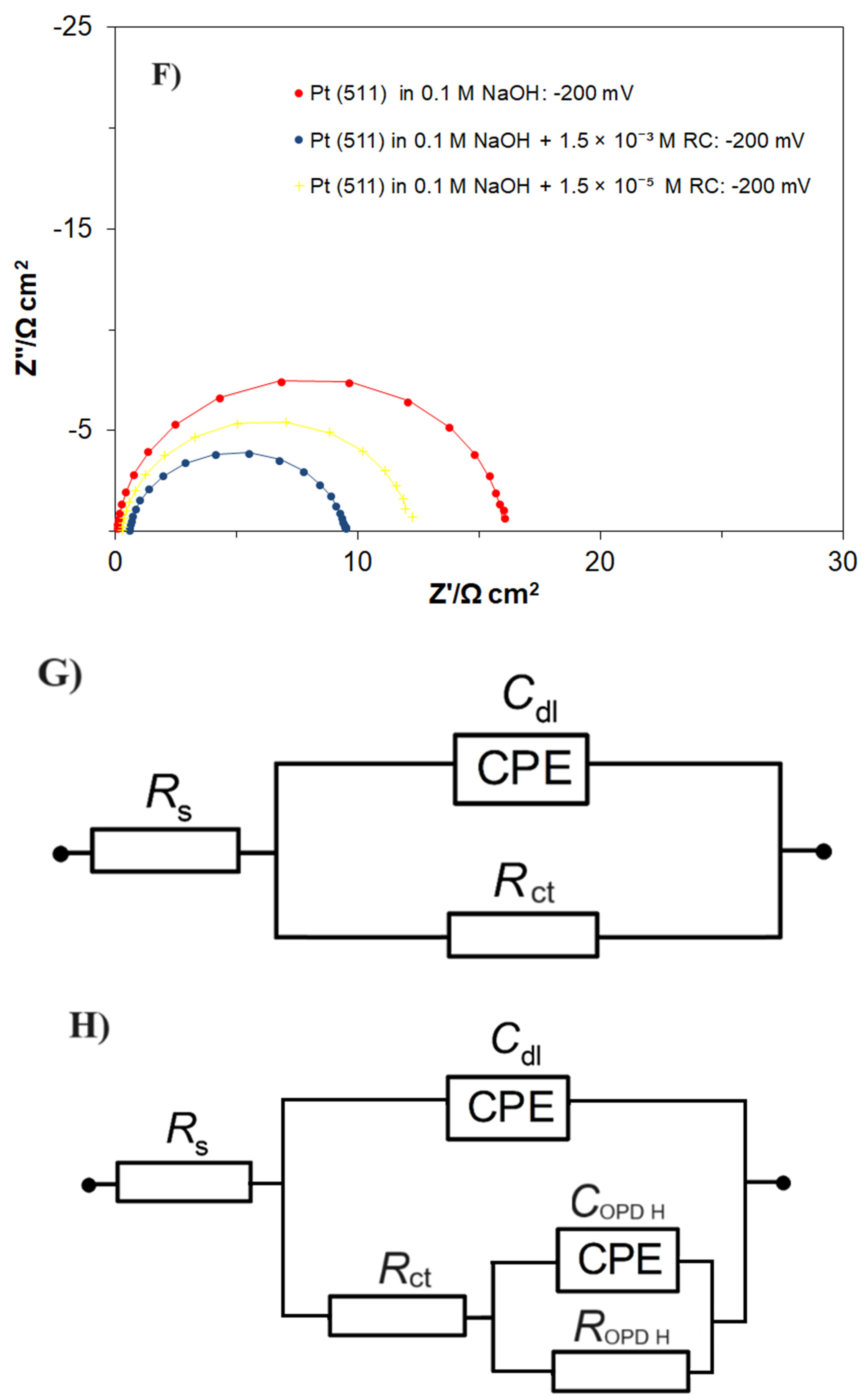 Molecules 29 03220 g004c
