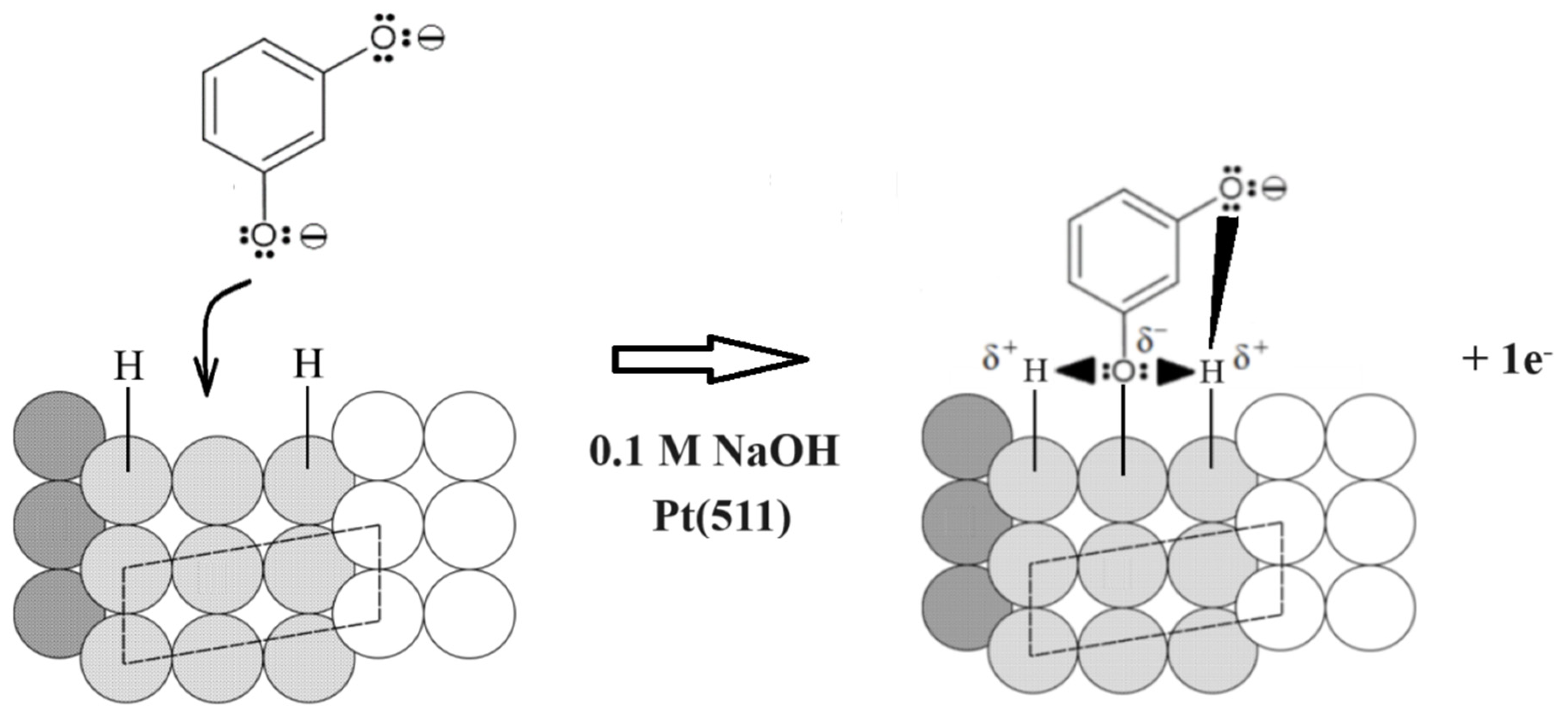 Molecules 29 03220 sch001