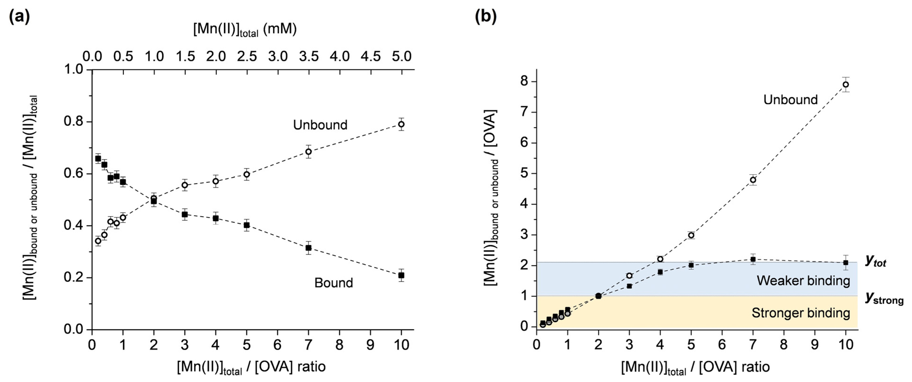 Molecules 29 03221 g003