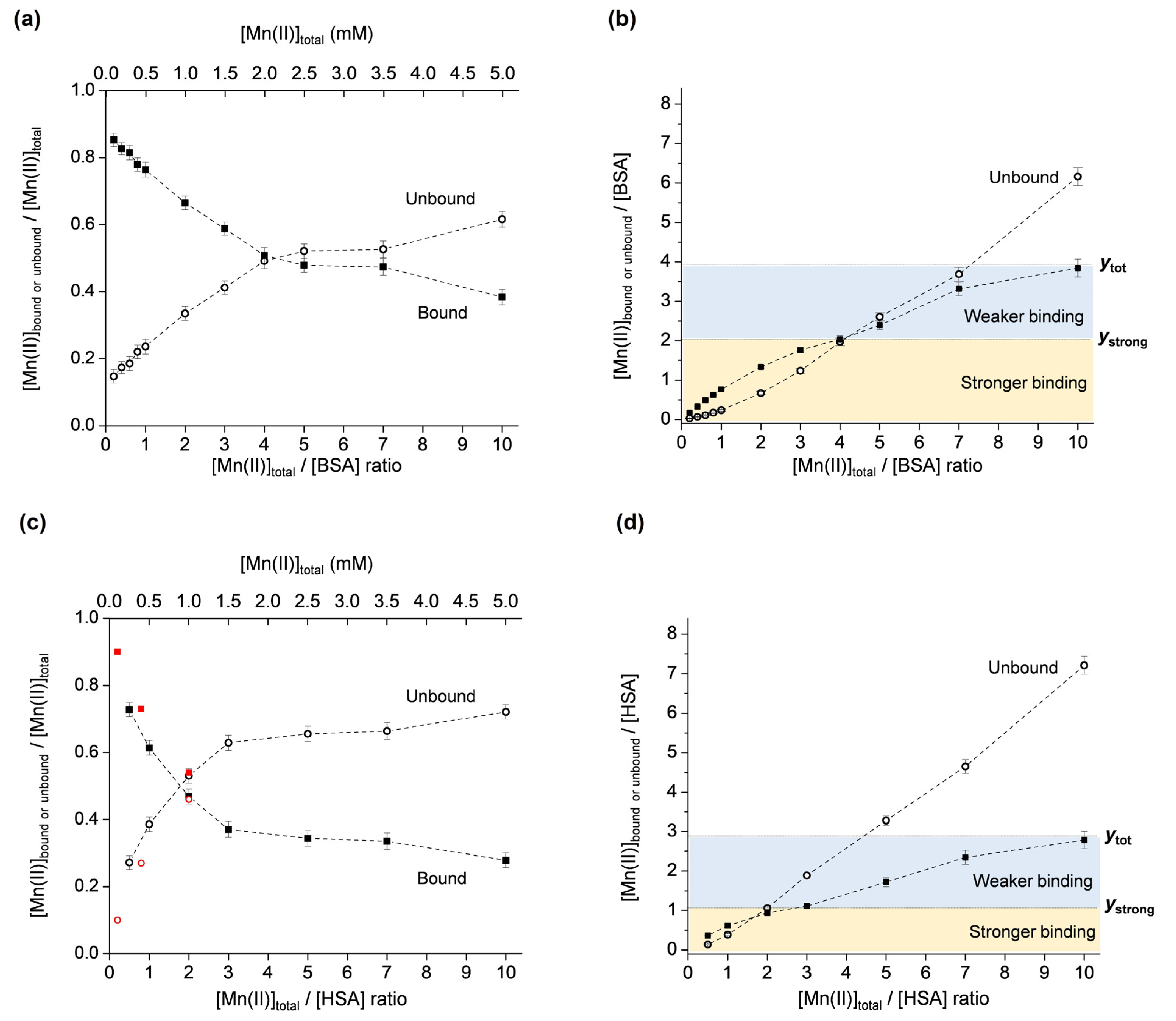 Molecules 29 03221 g004