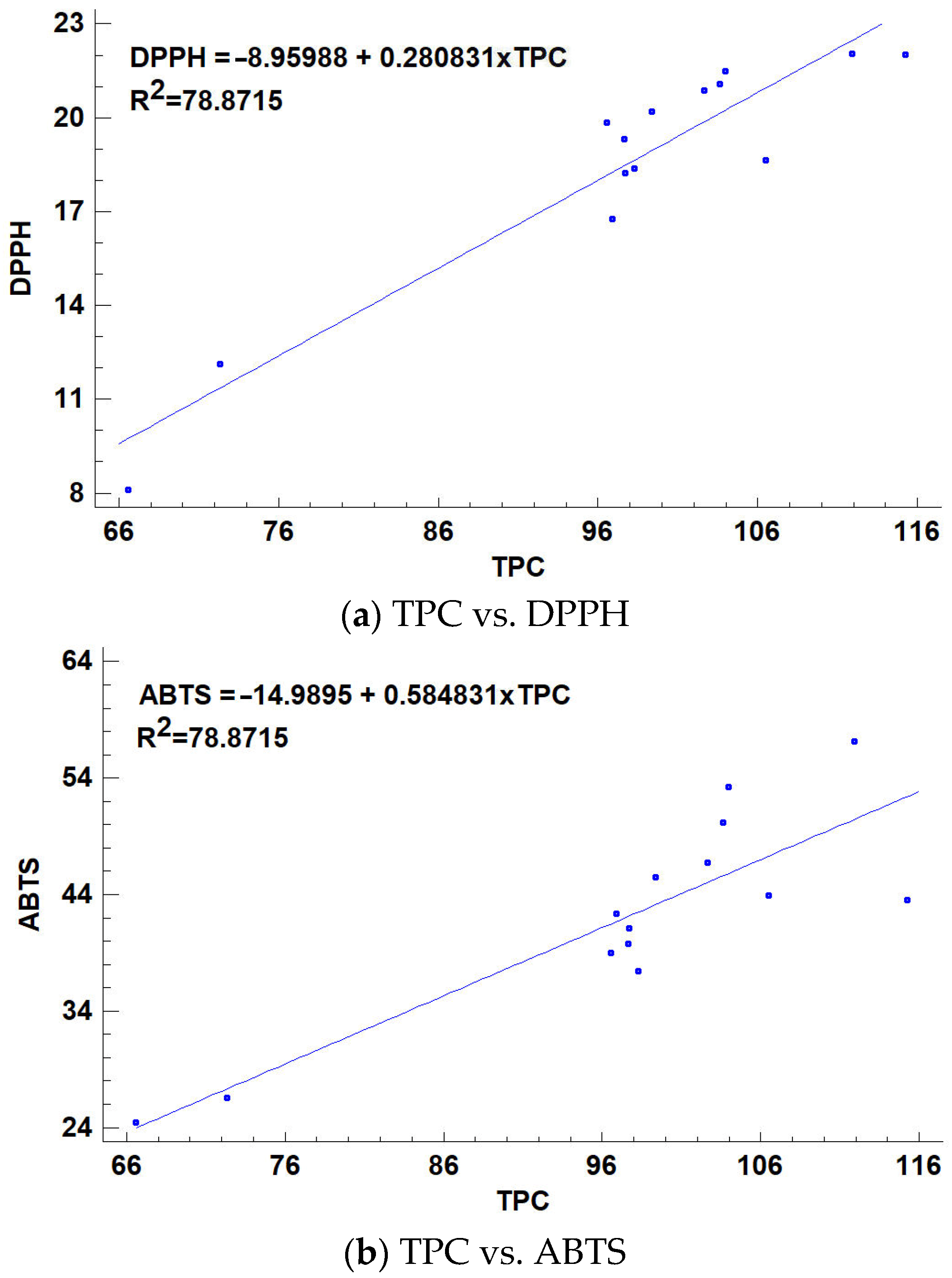 Molecules 29 03222 g002a