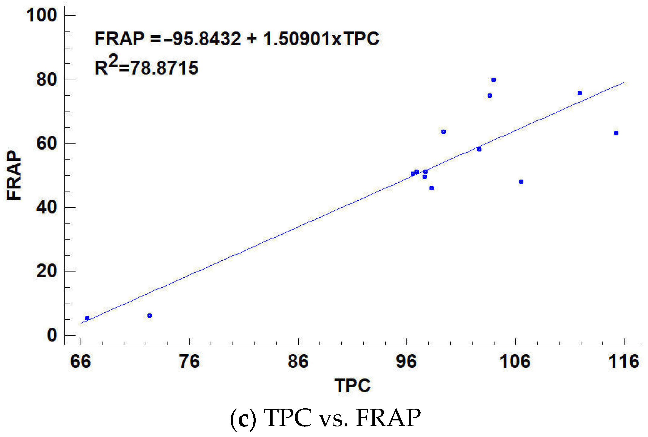 Molecules 29 03222 g002b