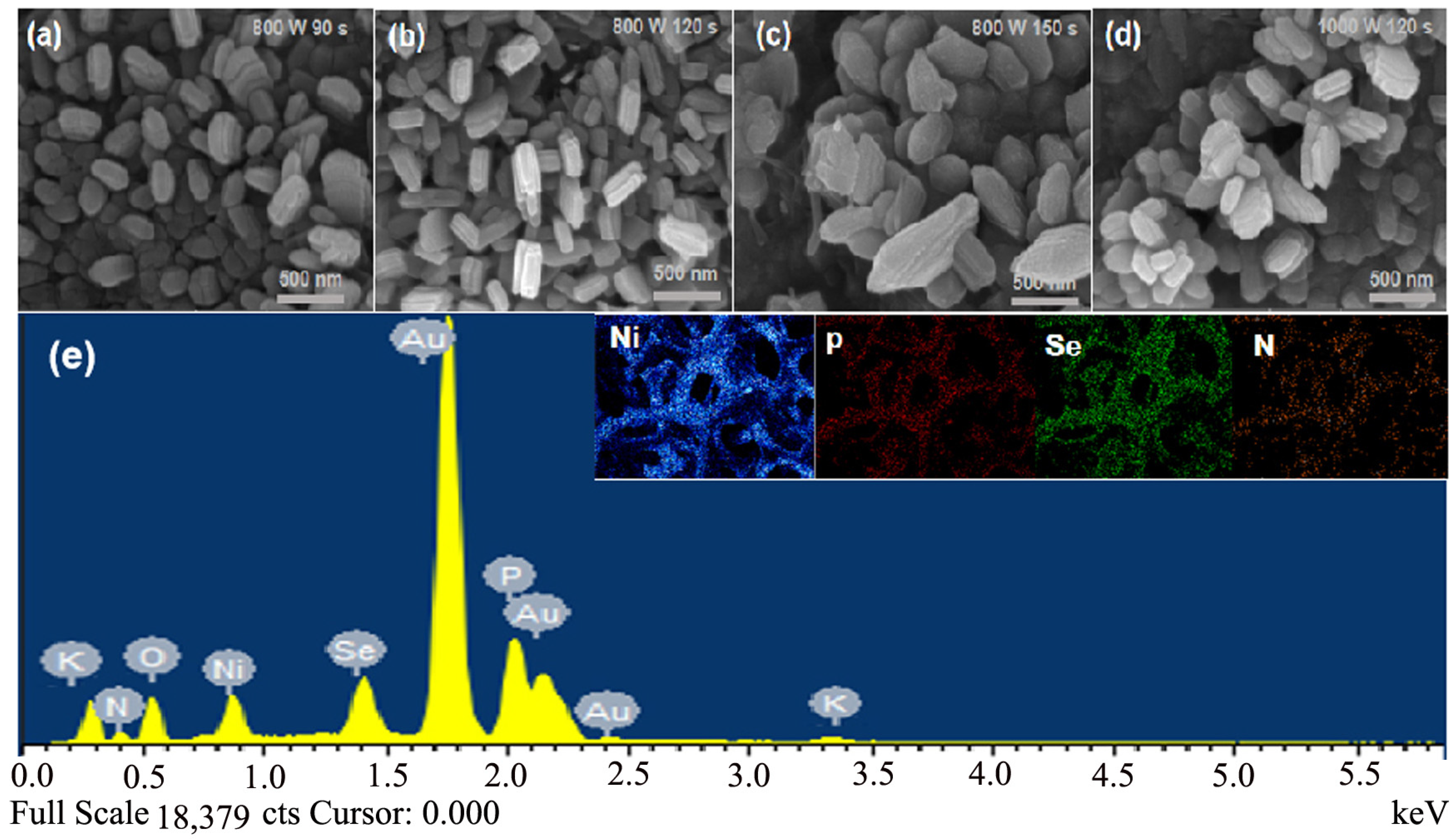 Molecules 29 03224 g001