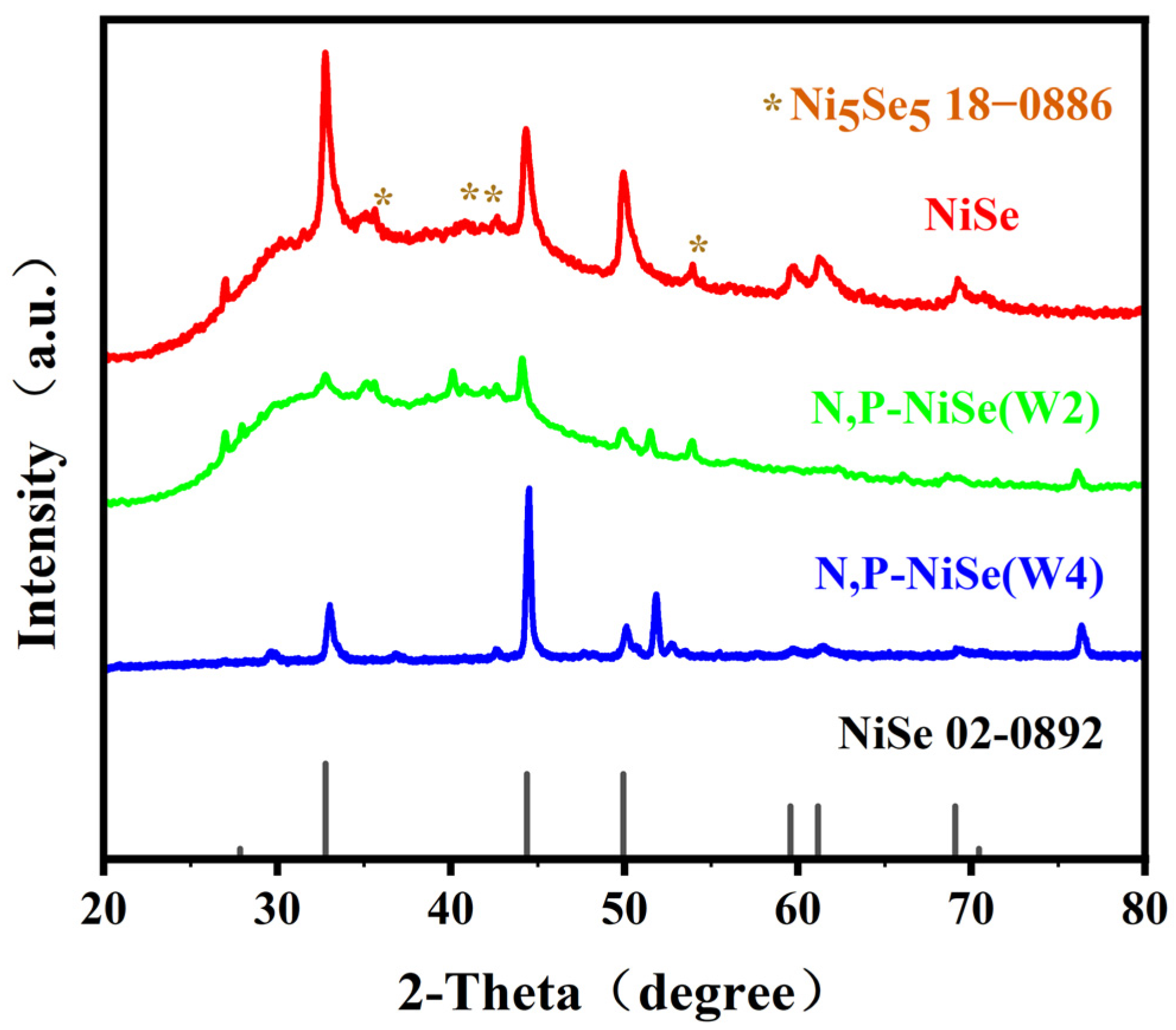 Molecules 29 03224 g003