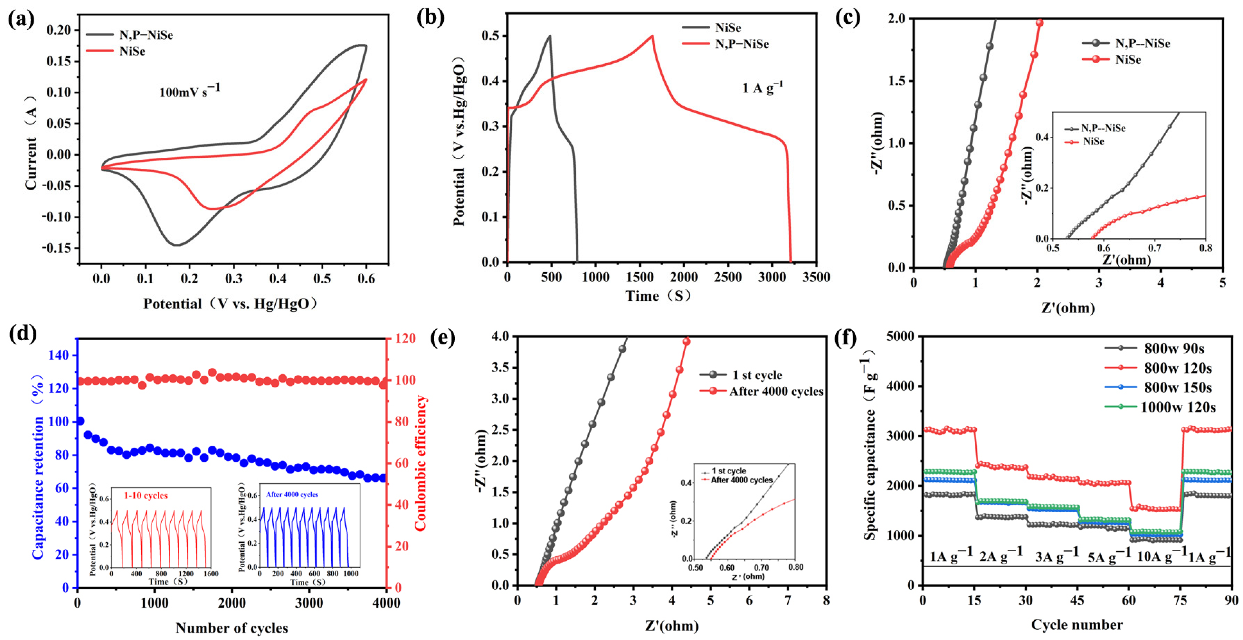 Molecules 29 03224 g006