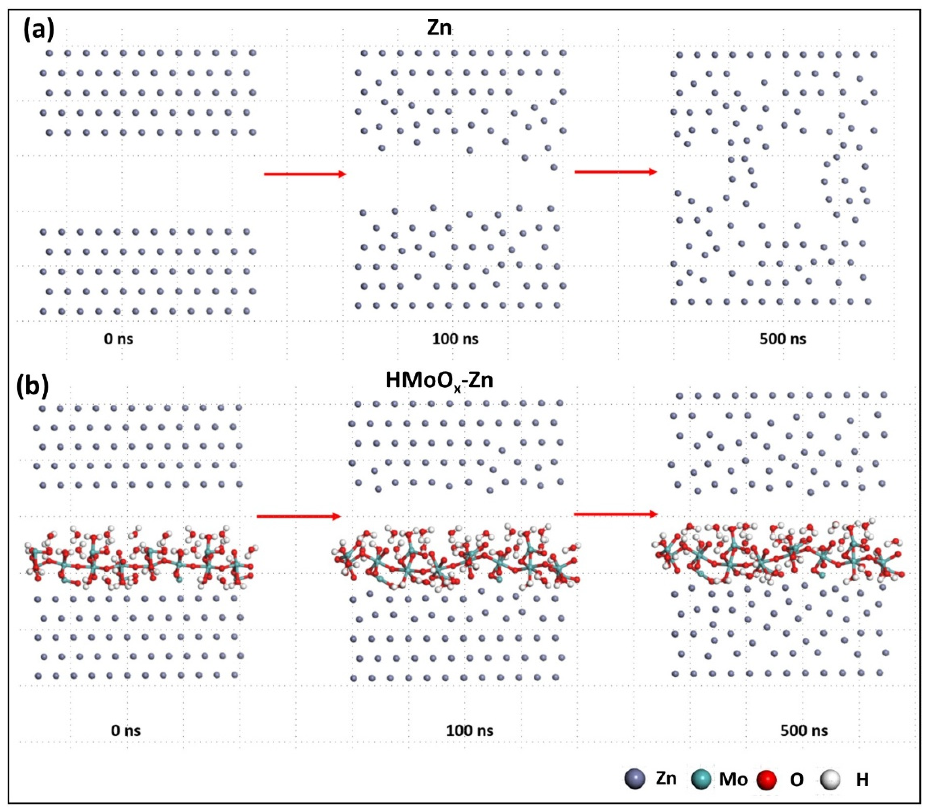 Molecules 29 03229 g009