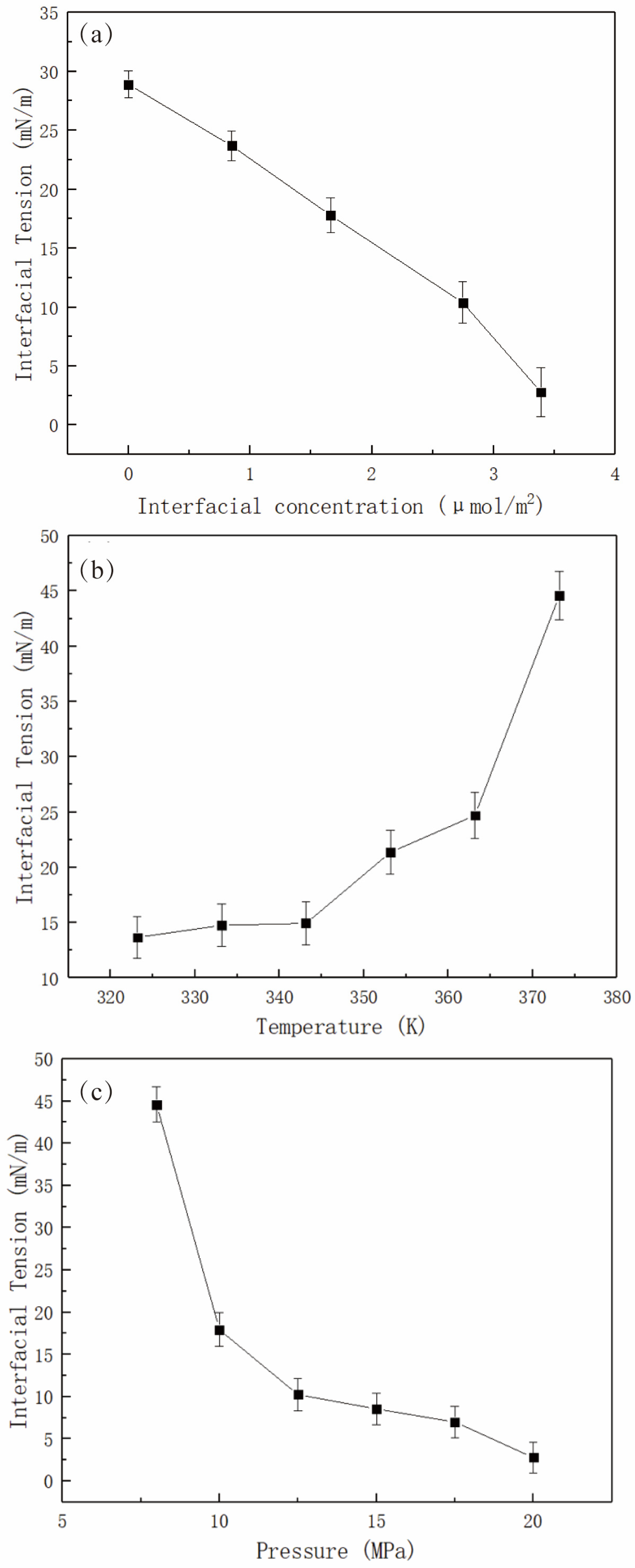 Molecules 29 03230 g009 Molecules 29 03230 g009