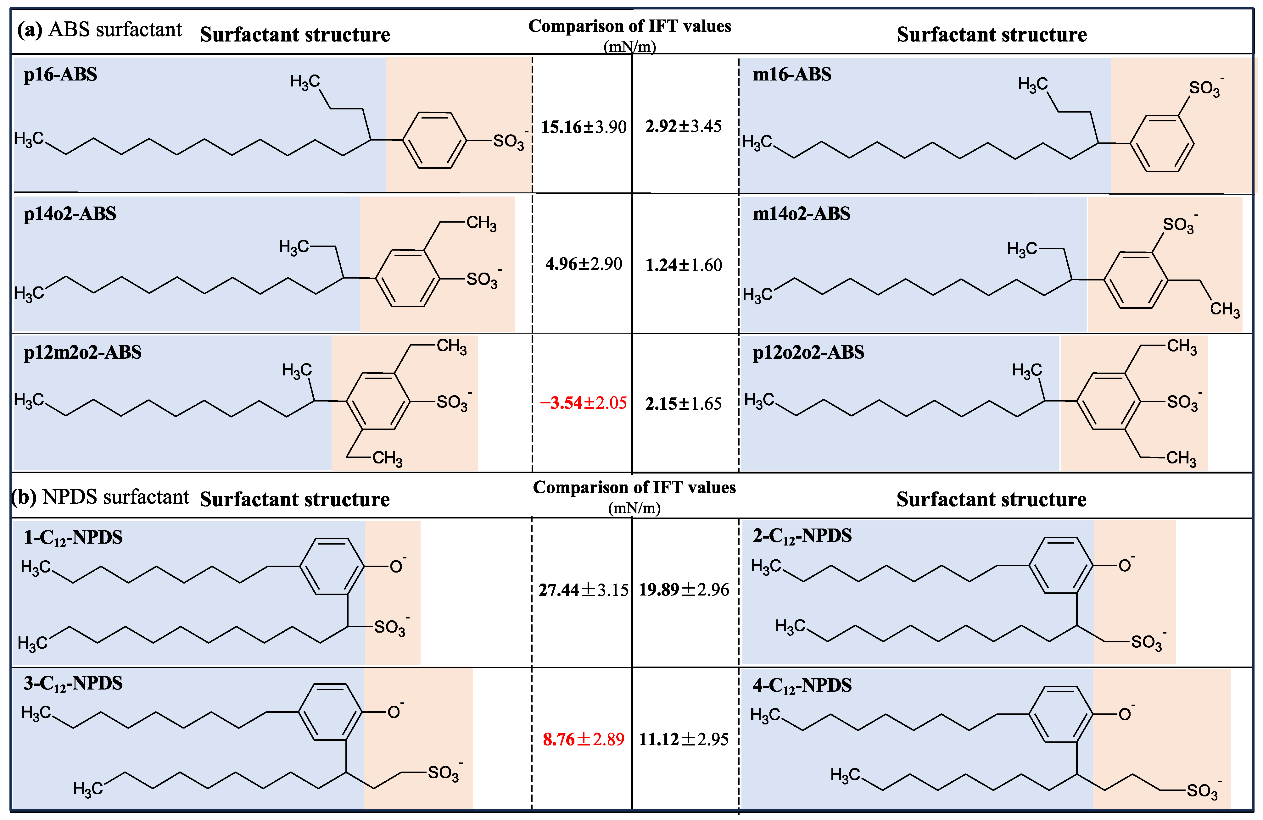 Molecules 29 03230 g012 Molecules 29 03230 g012