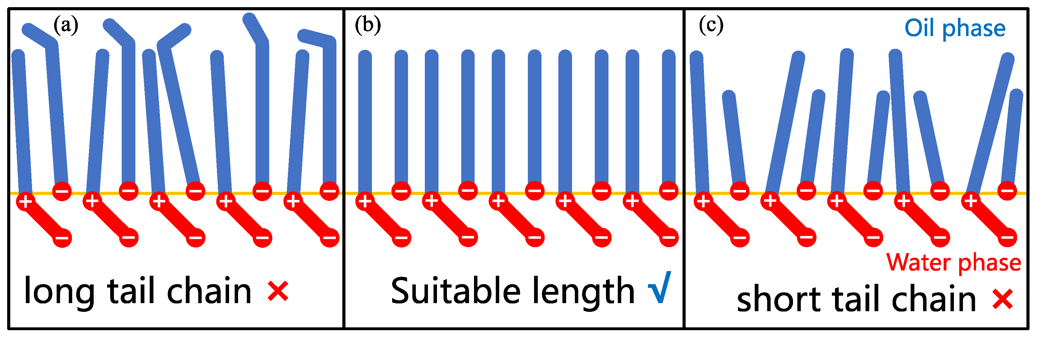 Molecules 29 03230 g015 Molecules 29 03230 g015