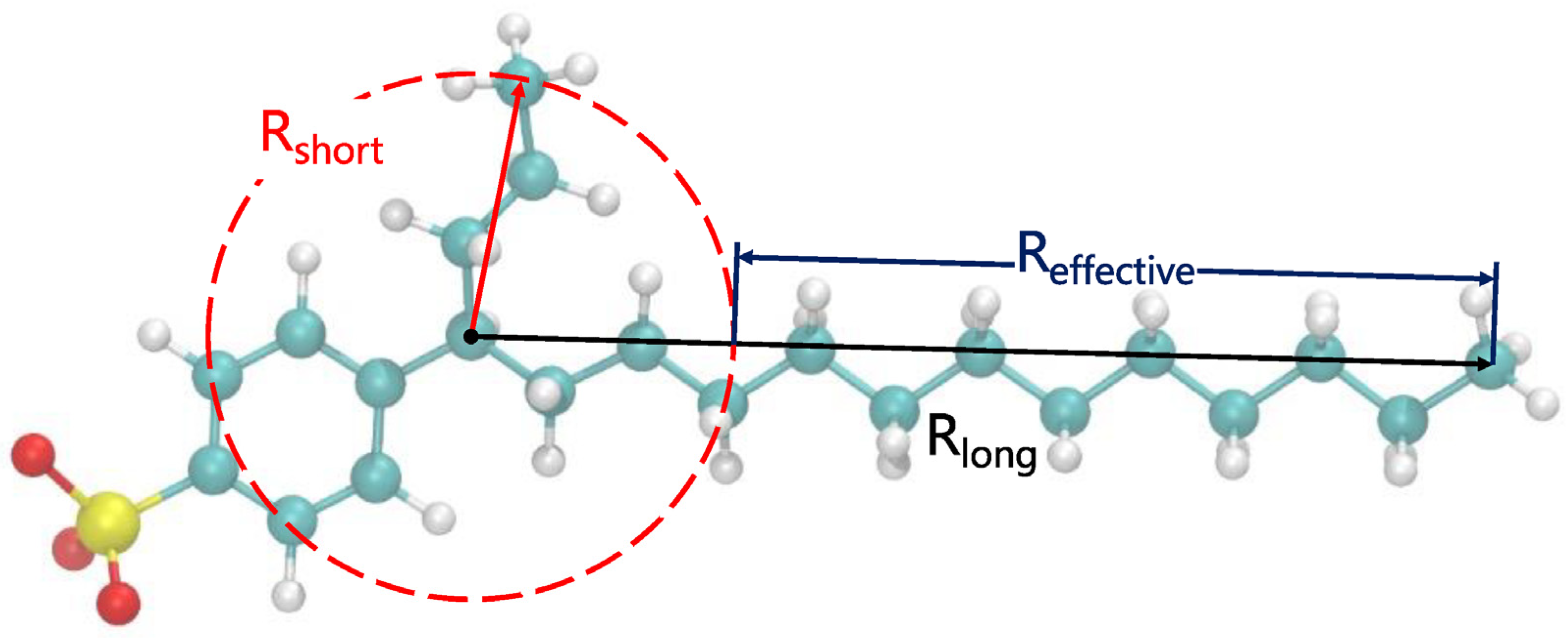 Molecules 29 03230 g021 Molecules 29 03230 g021