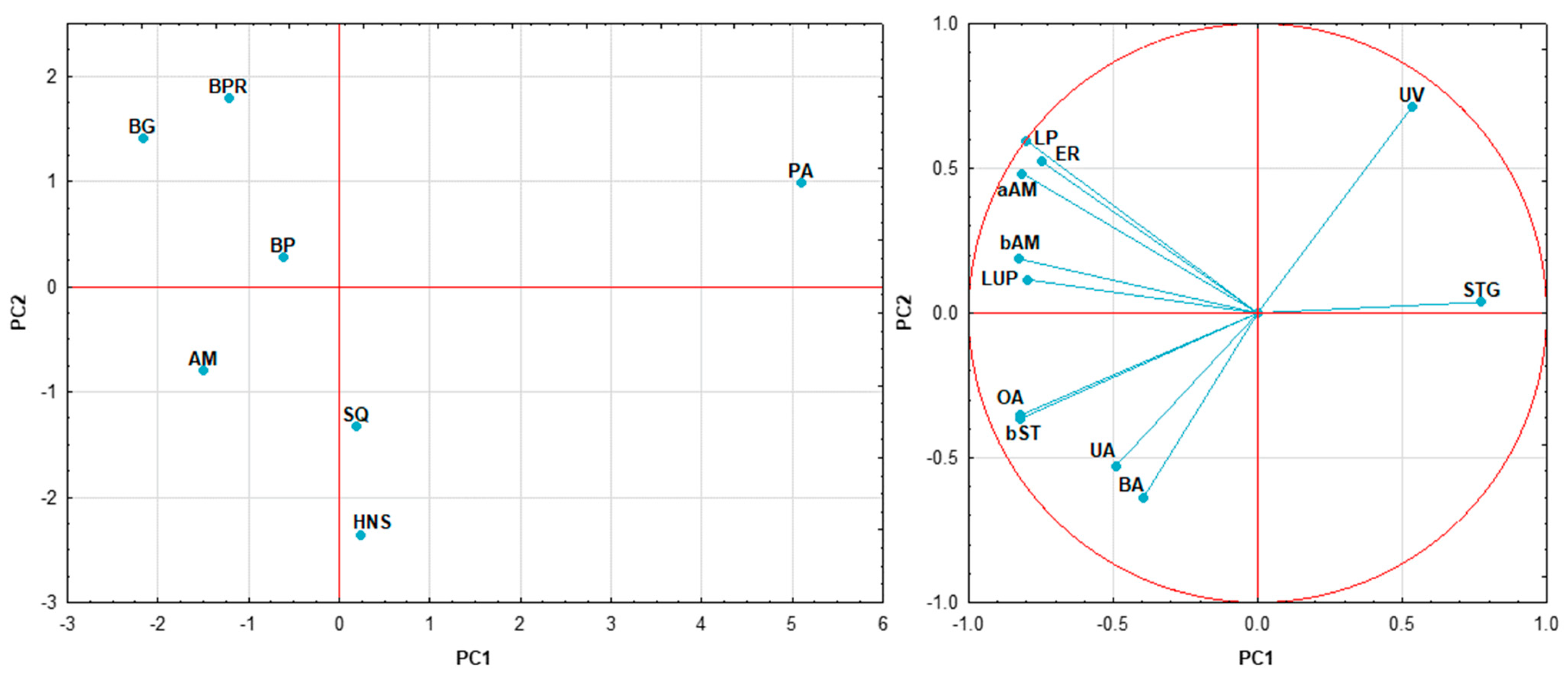 Molecules 29 03231 g004