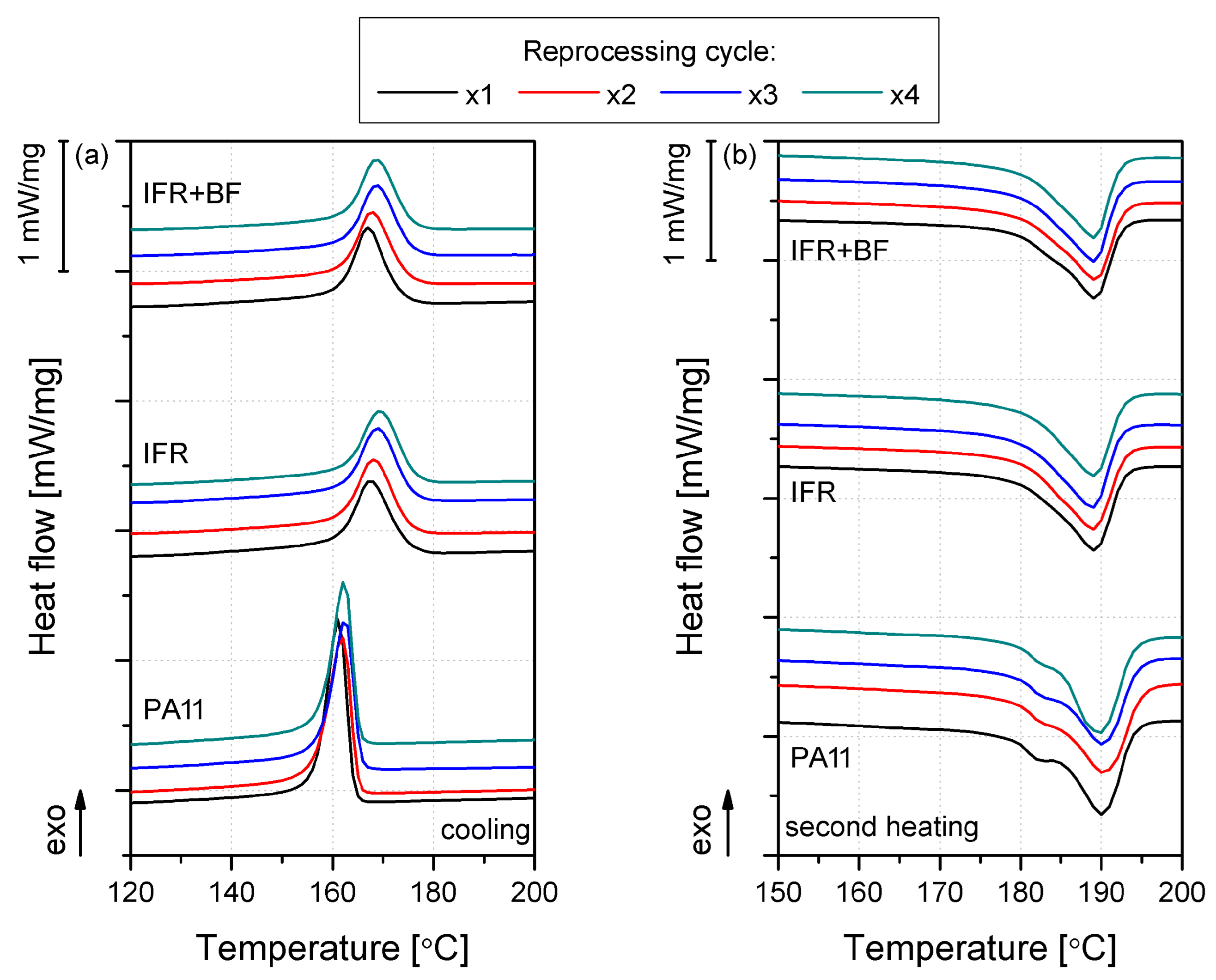 Molecules 29 03233 g001