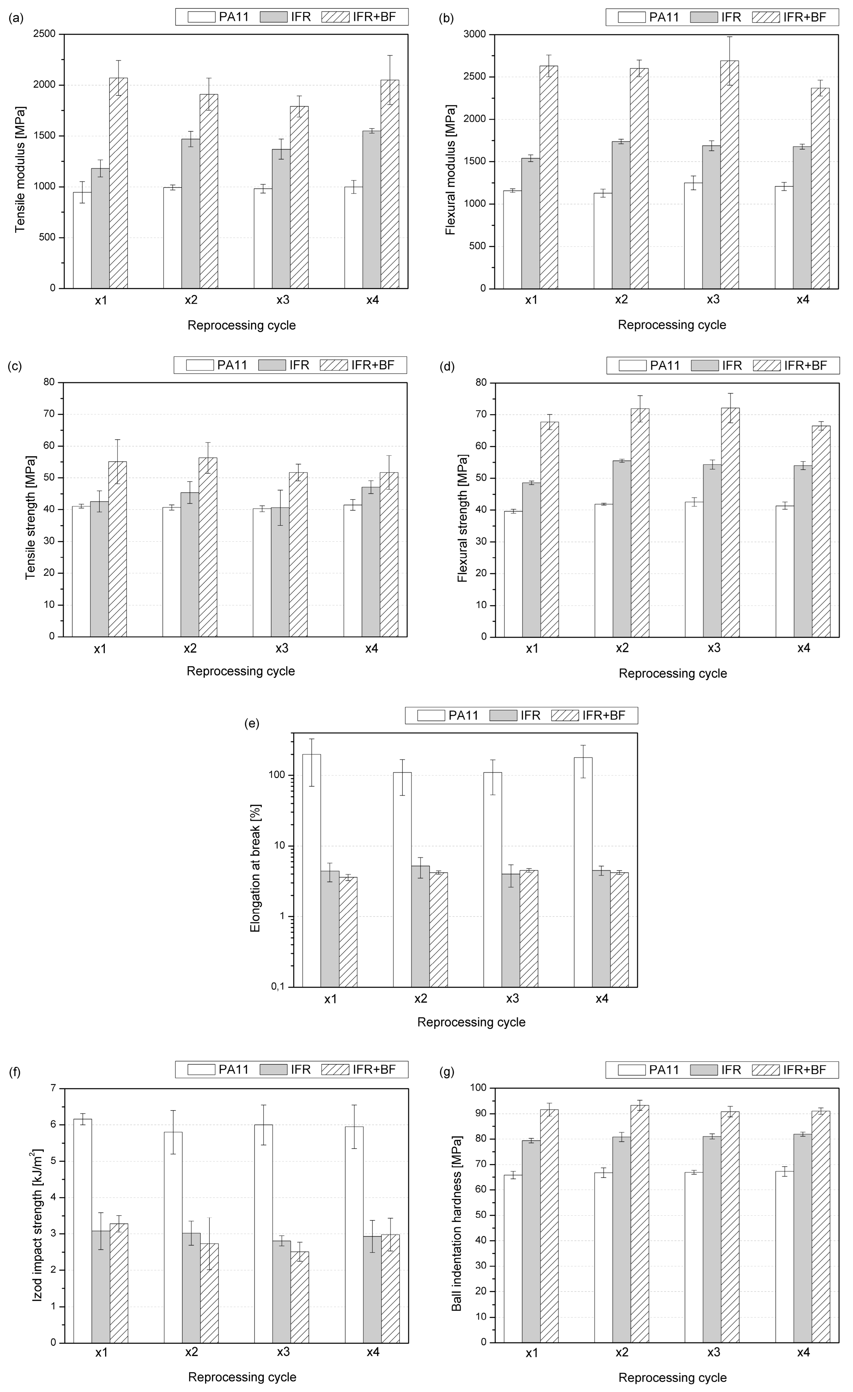Molecules 29 03233 g004