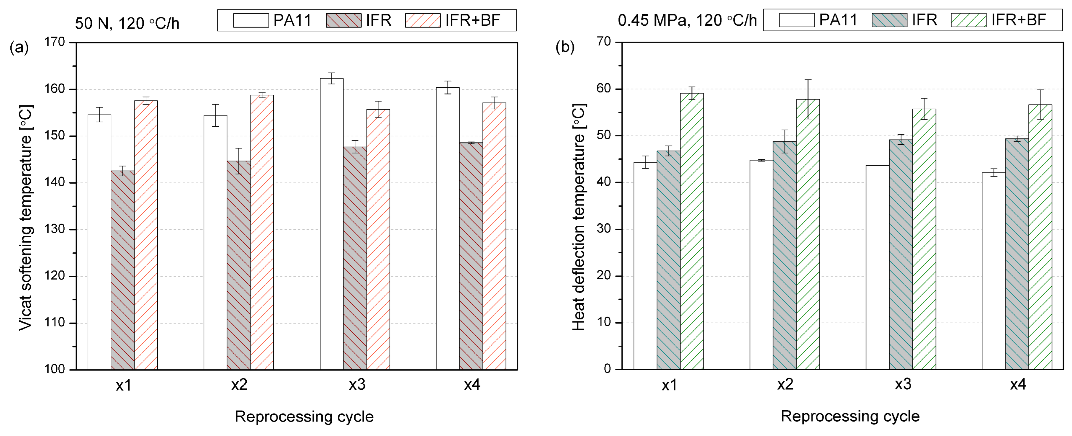 Molecules 29 03233 g005