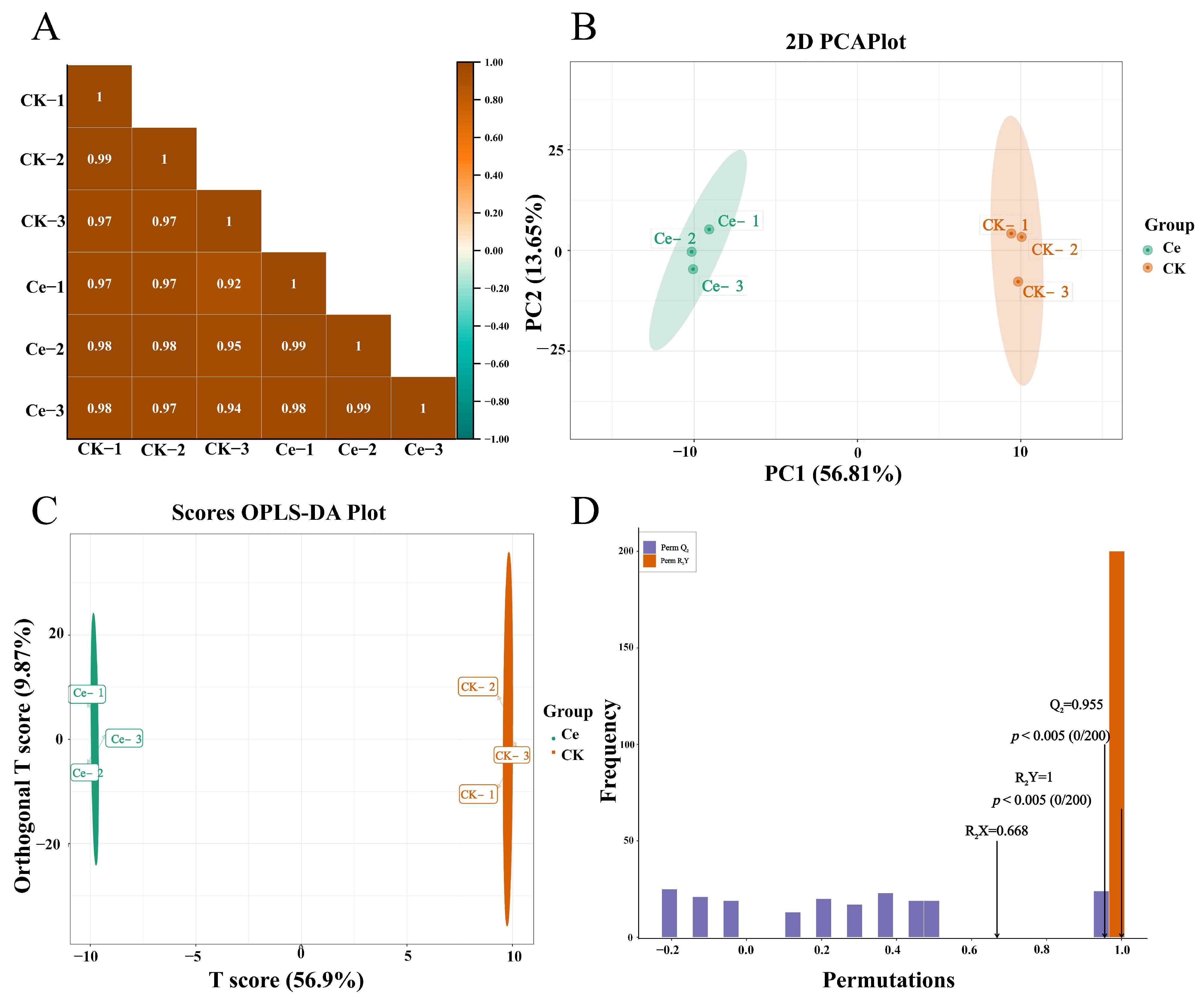 Molecules 29 03235 g002