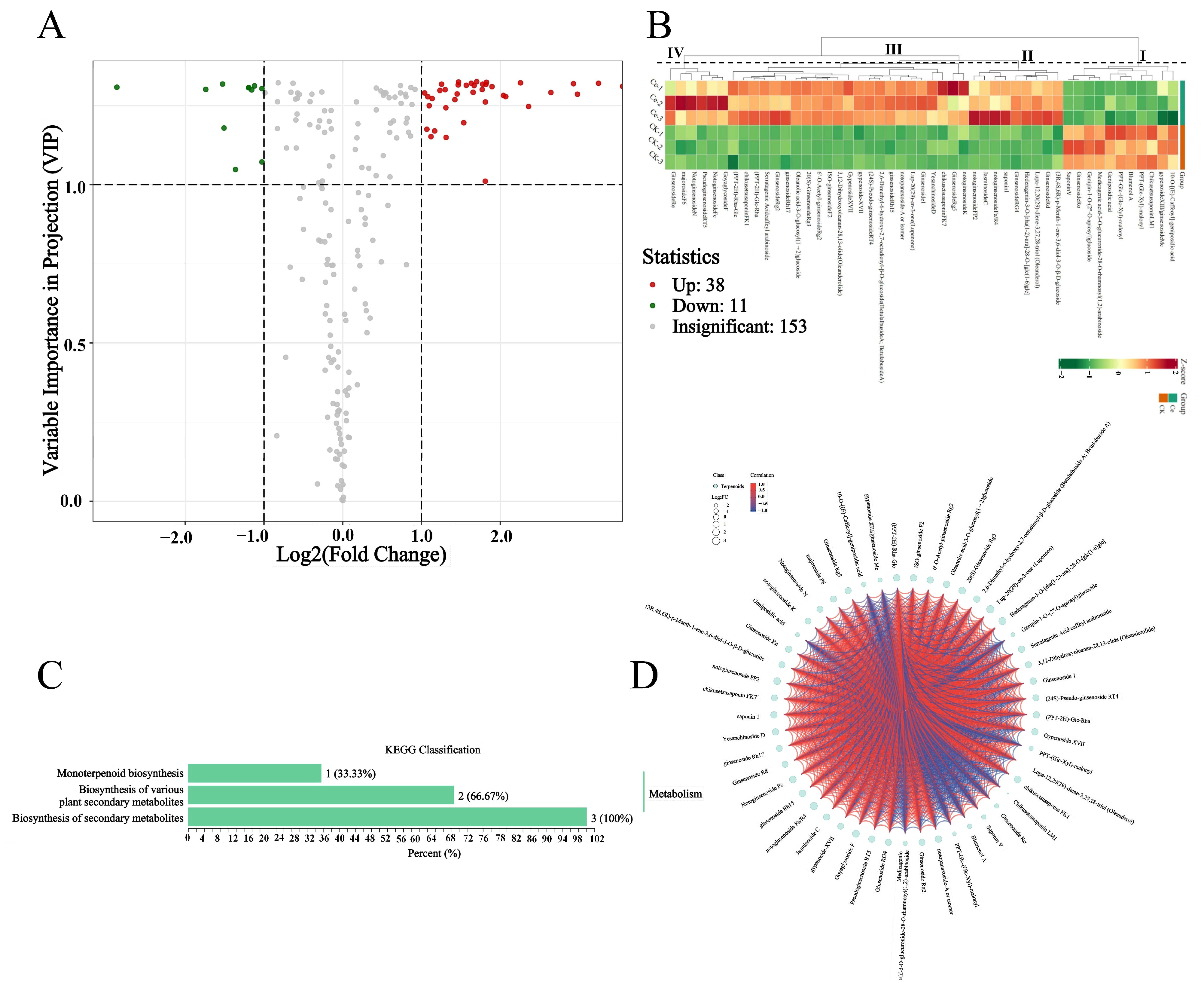 Molecules 29 03235 g003