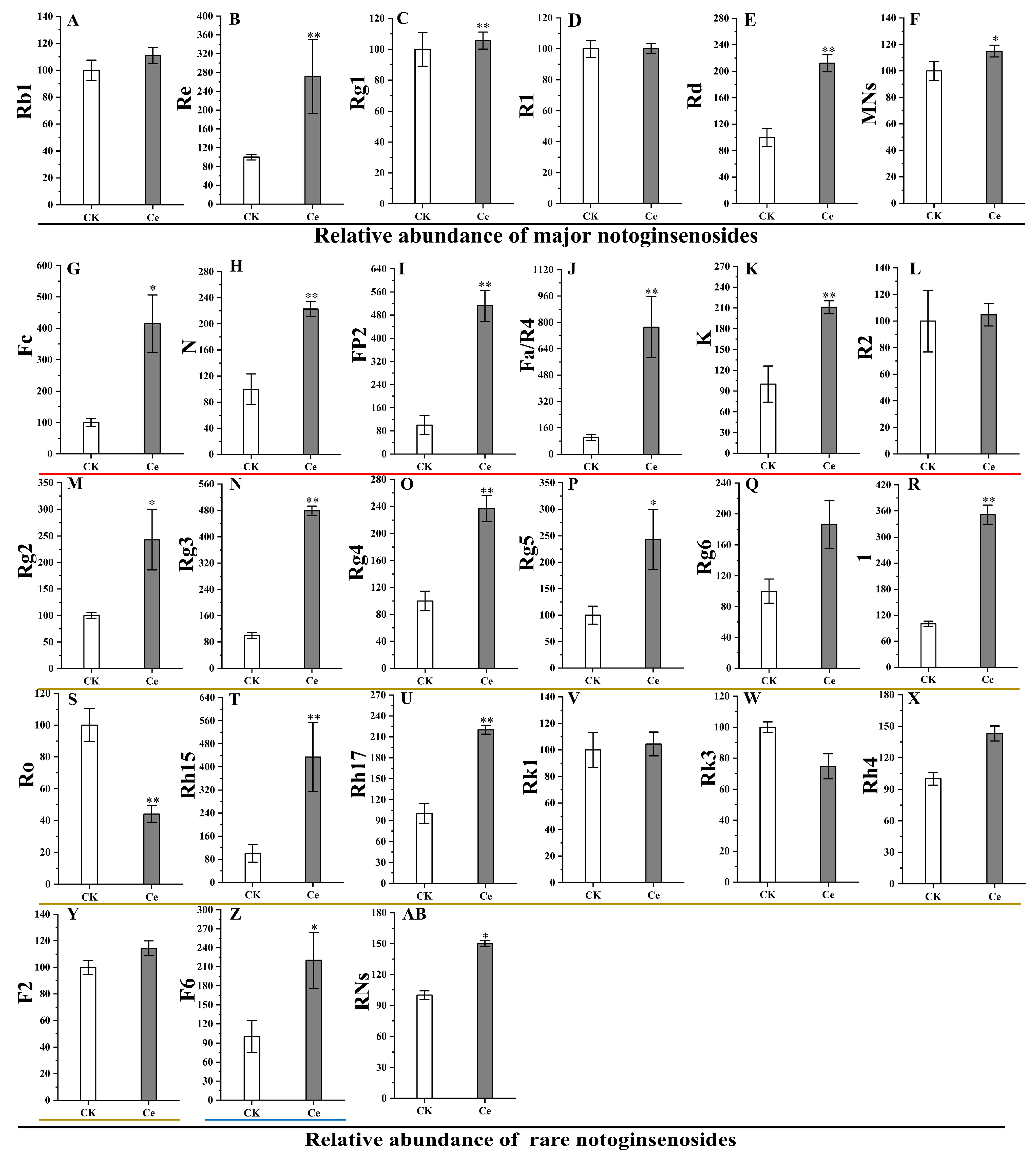 Molecules 29 03235 g004