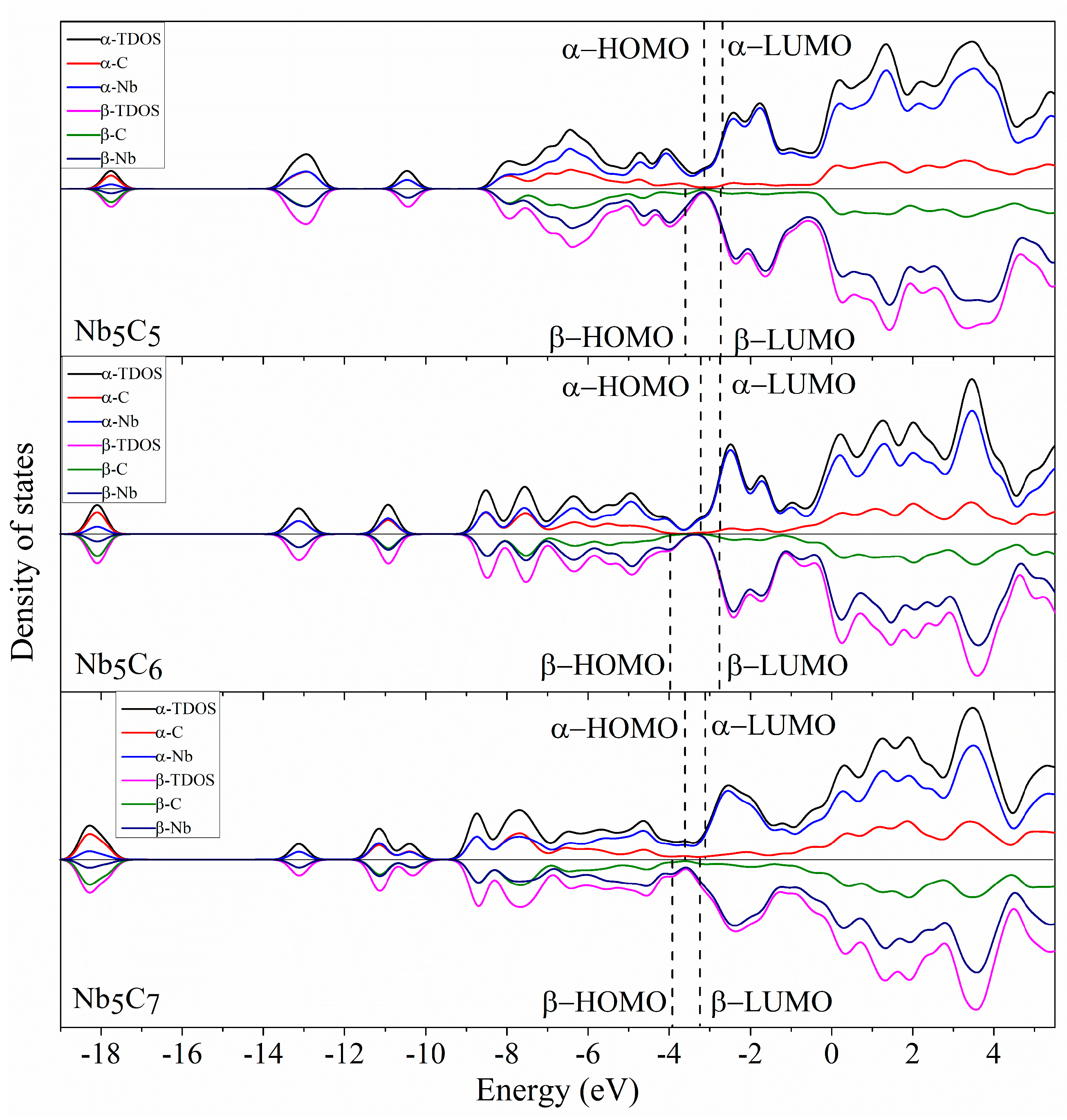 Molecules 29 03238 g007
