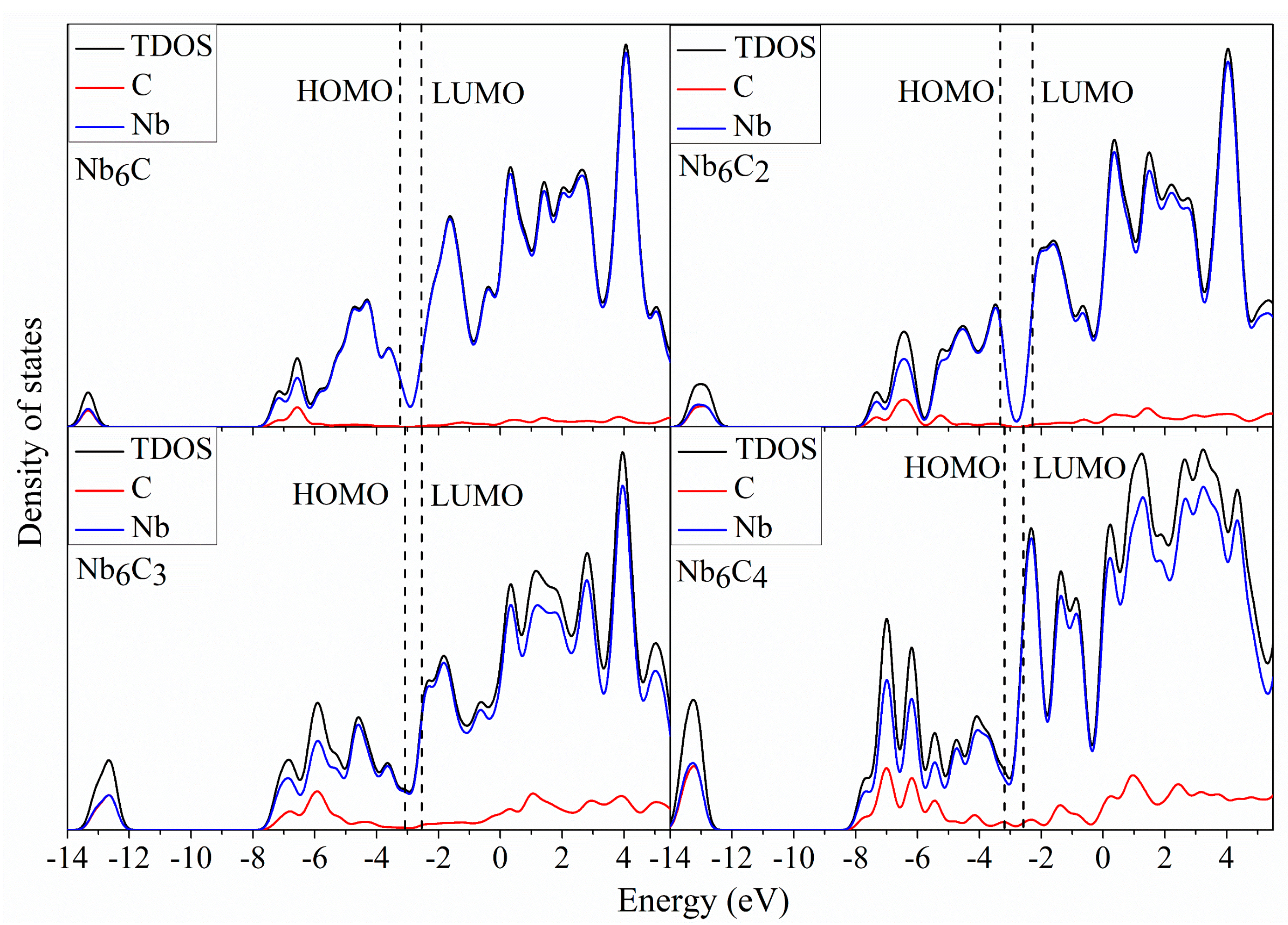 Molecules 29 03238 g008