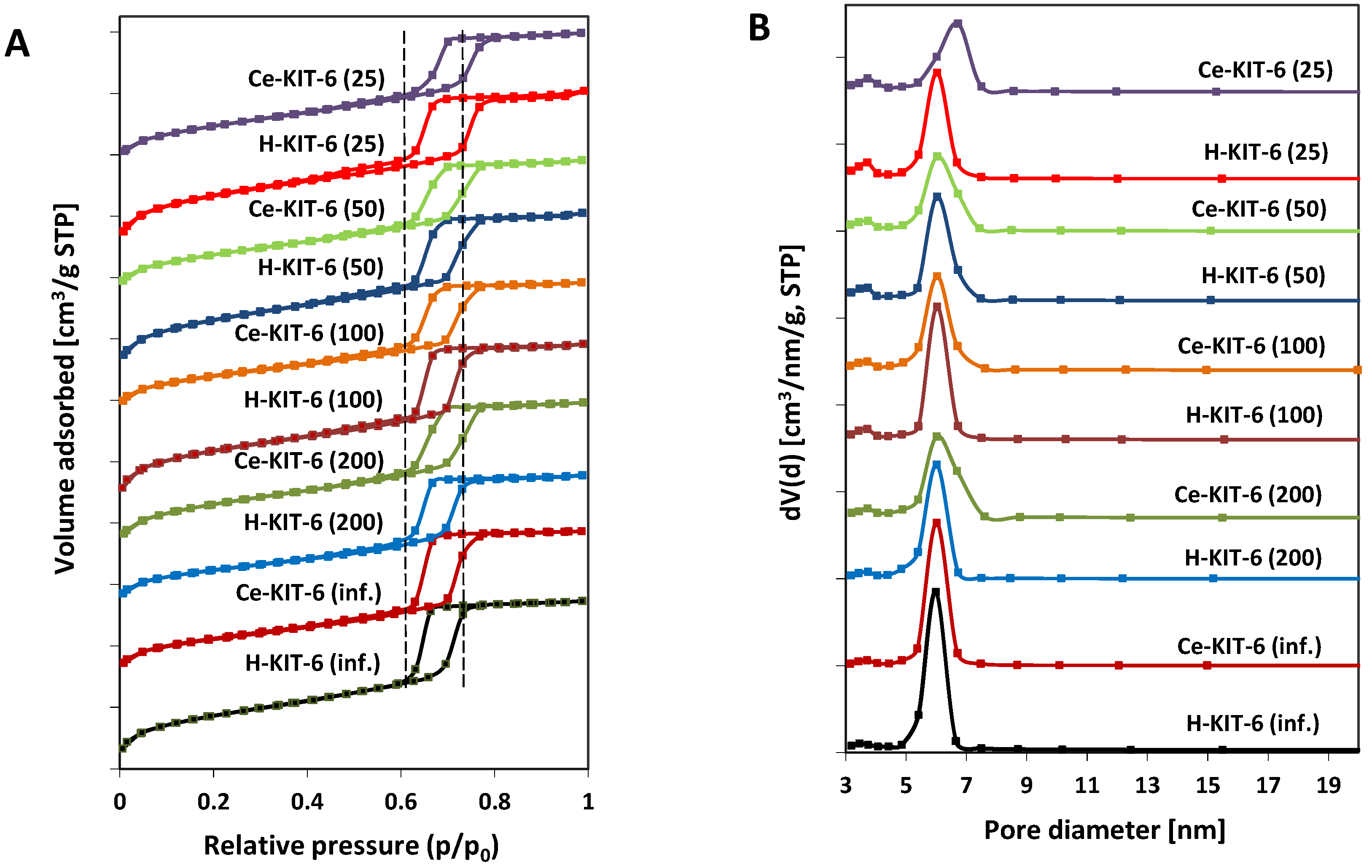 Molecules 29 03239 g002 Molecules 29 03239 g002
