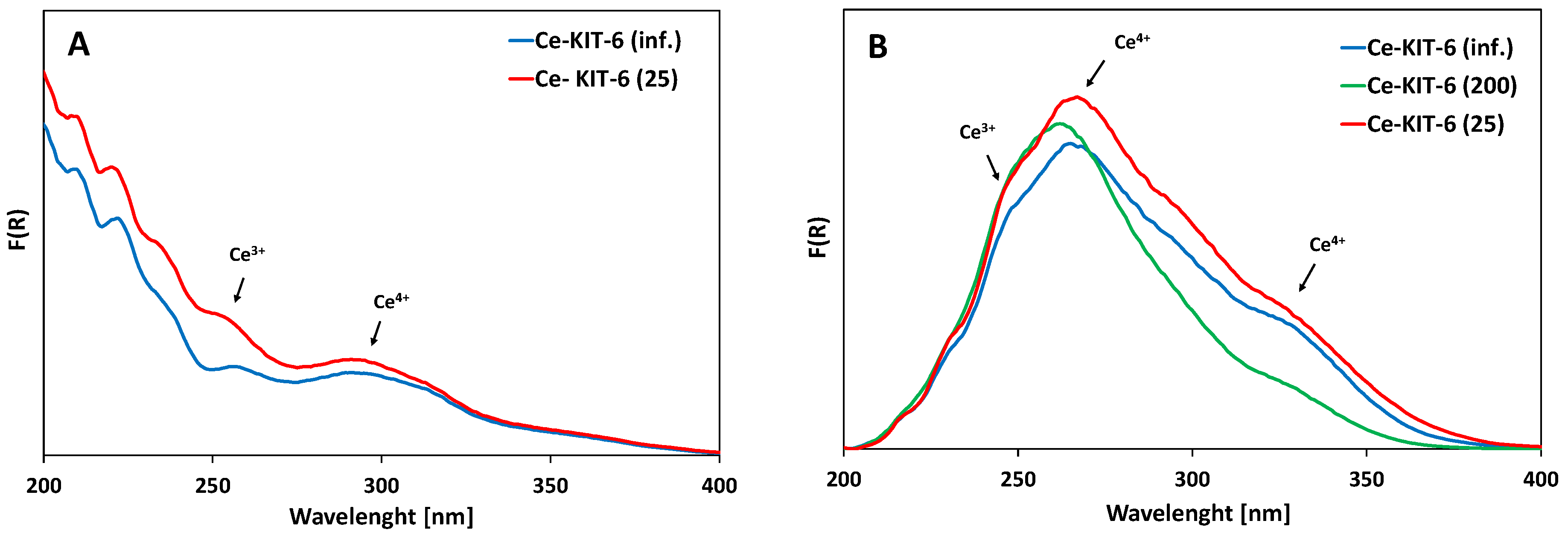 Molecules 29 03239 g004 Molecules 29 03239 g004