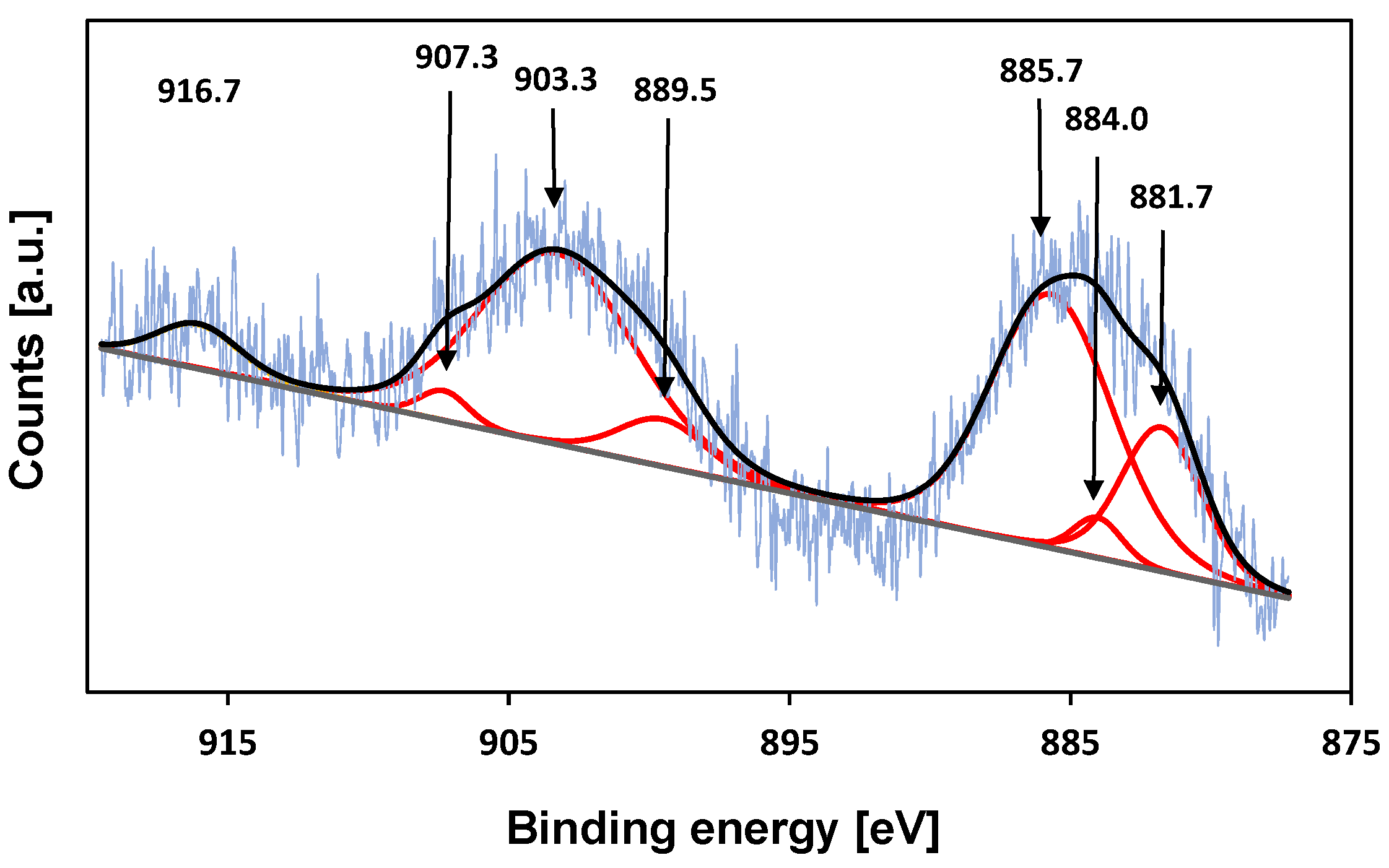 Molecules 29 03239 g006 Molecules 29 03239 g006
