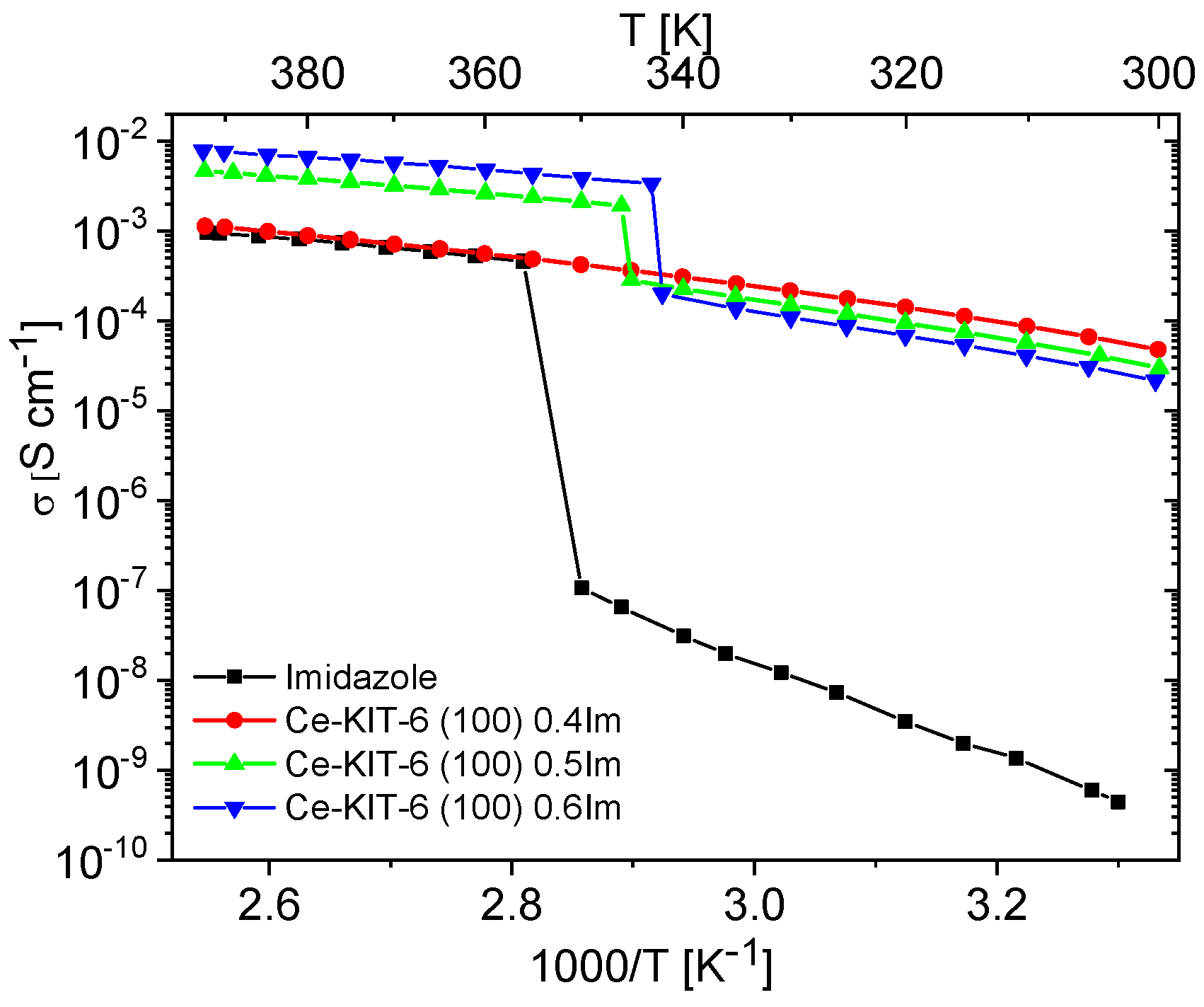 Molecules 29 03239 g008 Molecules 29 03239 g008