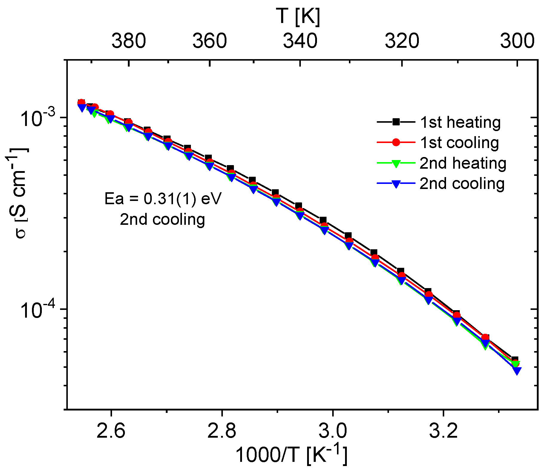Molecules 29 03239 g010 Molecules 29 03239 g010