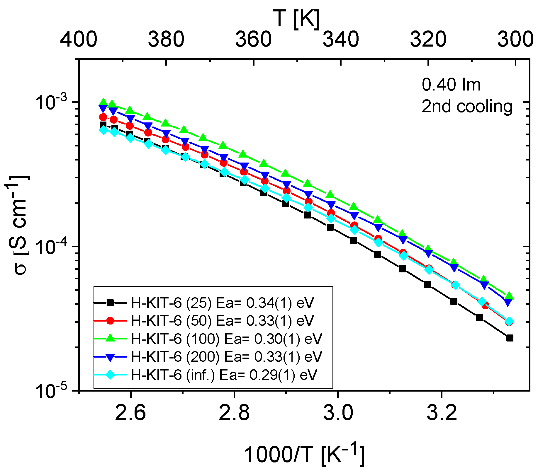 Molecules 29 03239 g011 Molecules 29 03239 g011
