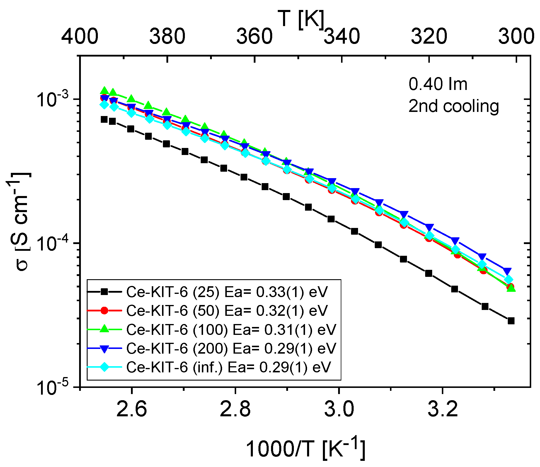 Molecules 29 03239 g012 Molecules 29 03239 g012