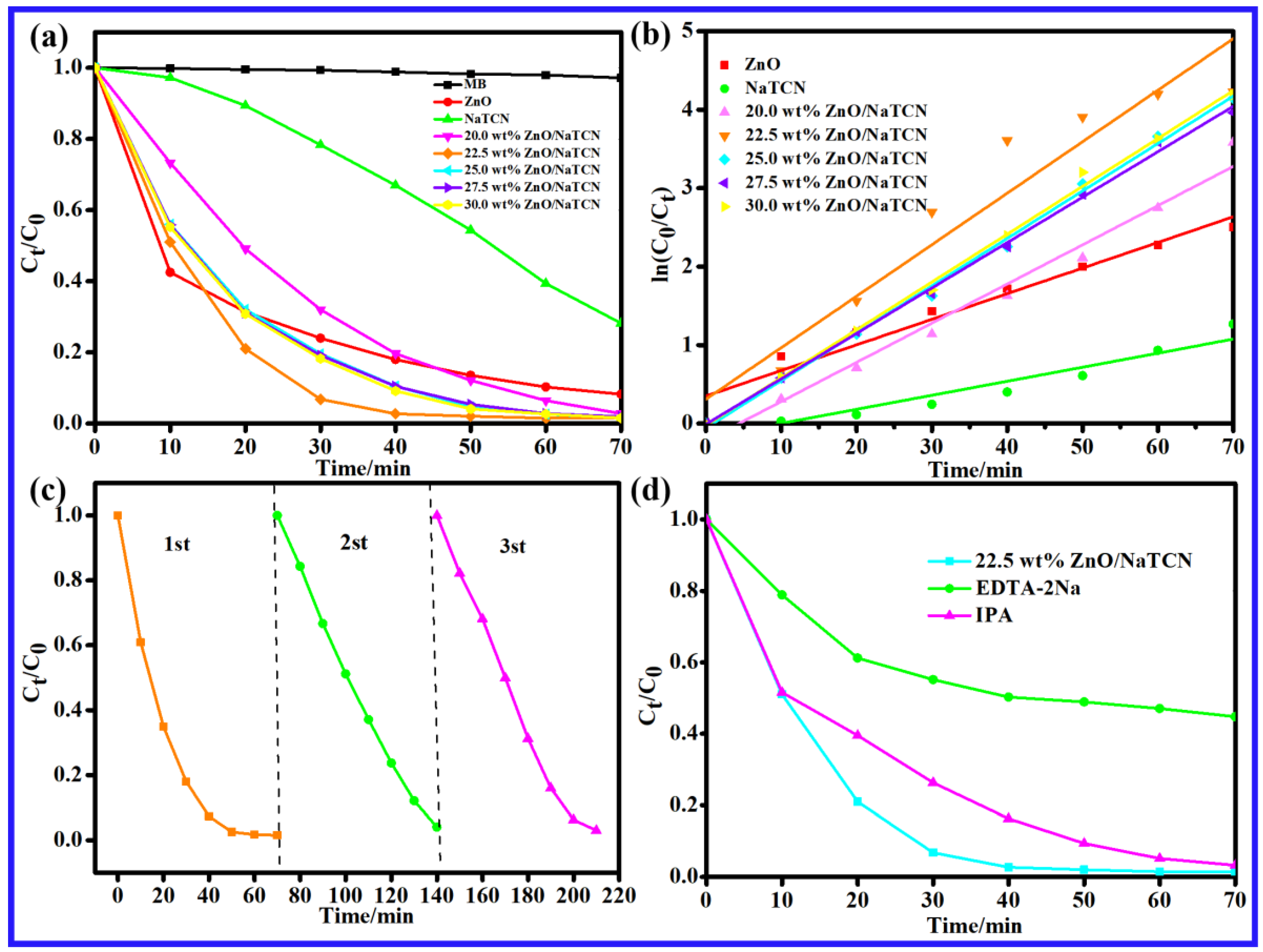 Molecules 29 03240 g003