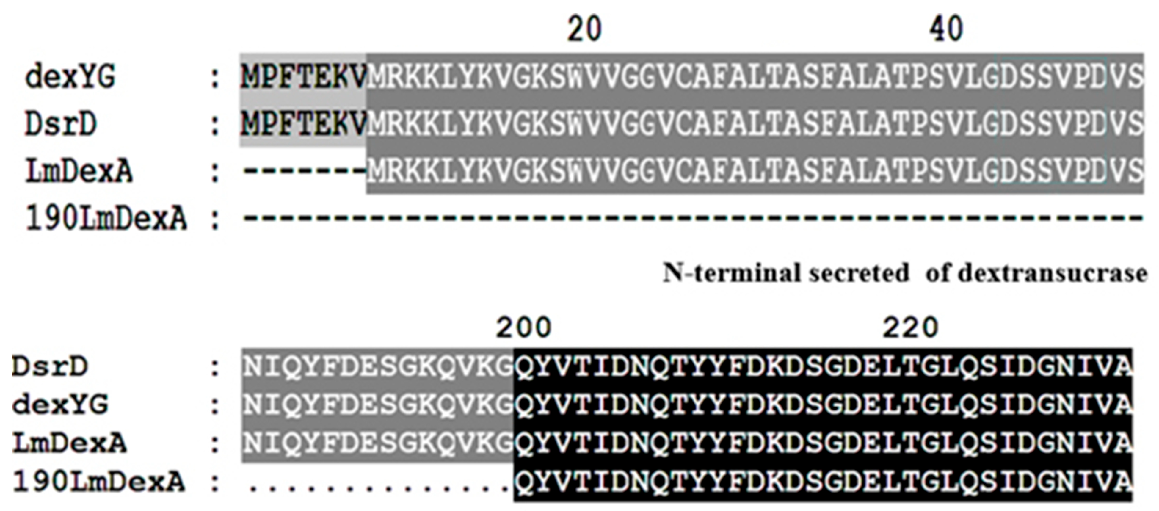 Molecules 29 03242 g003 Molecules 29 03242 g003