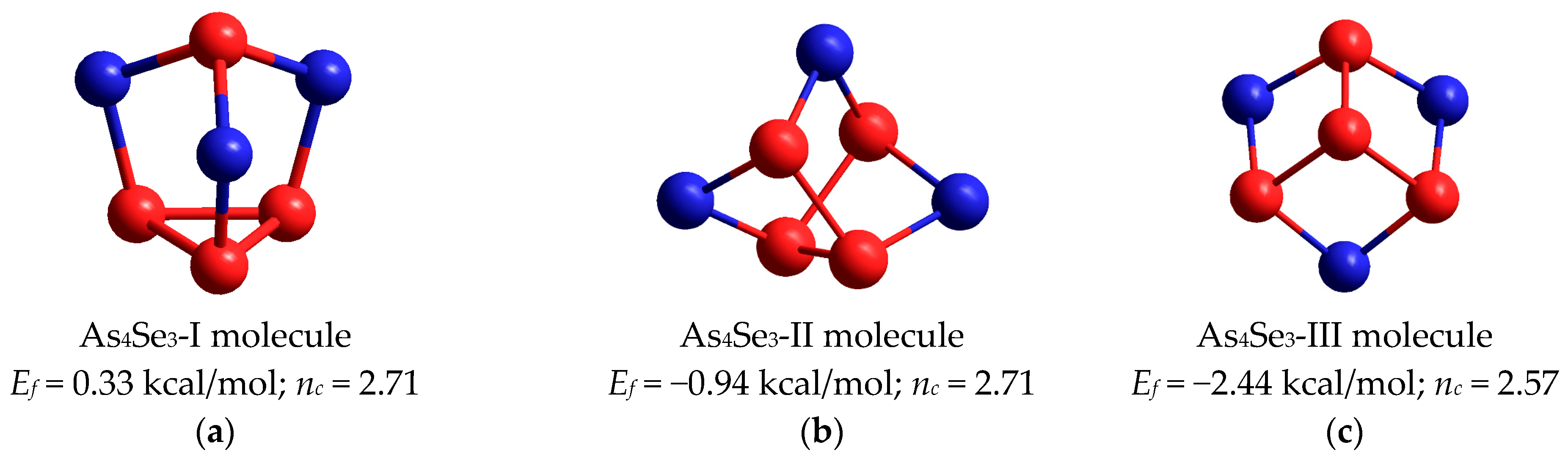 Molecules 29 03245 g005