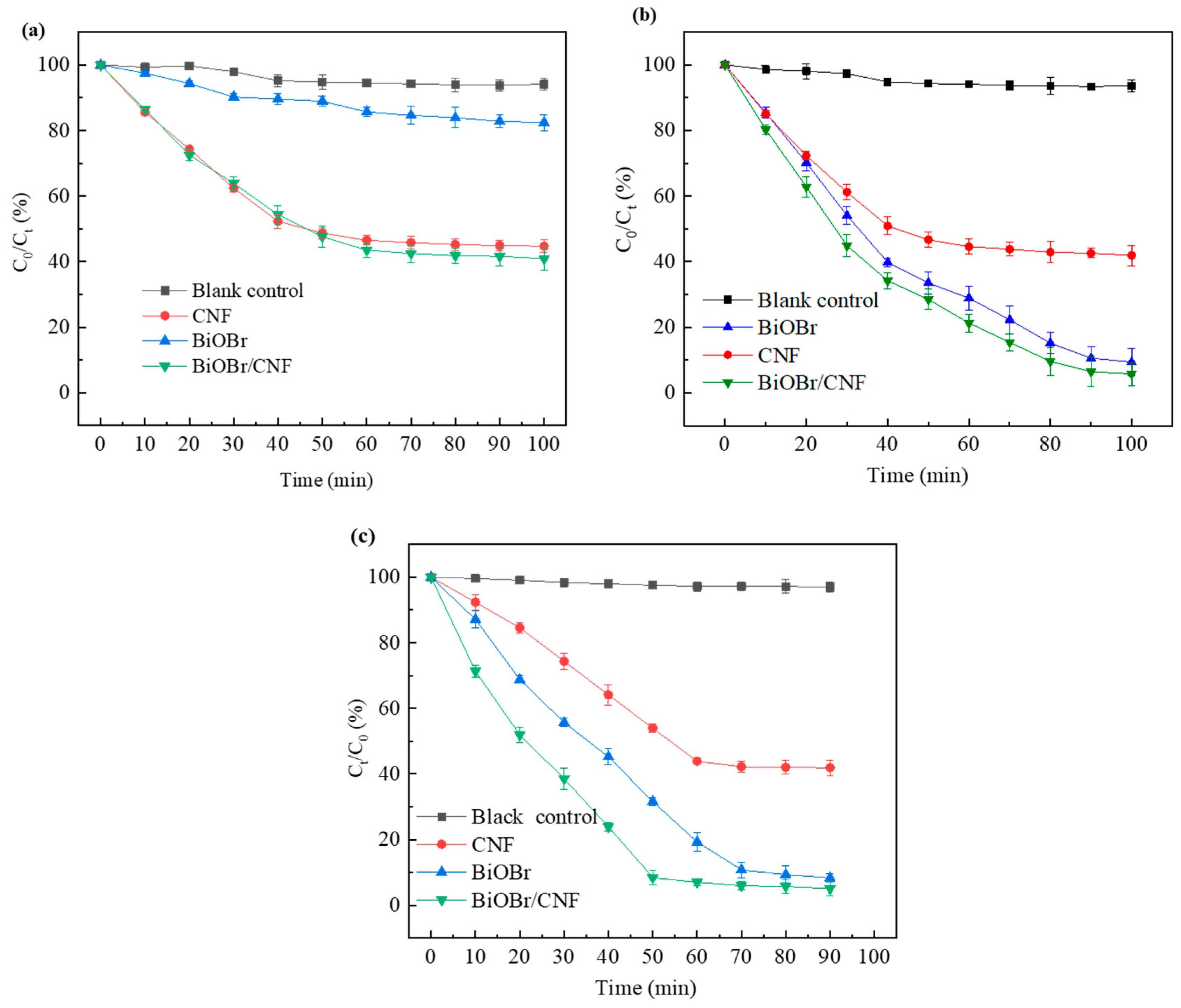 Molecules 29 03253 g006