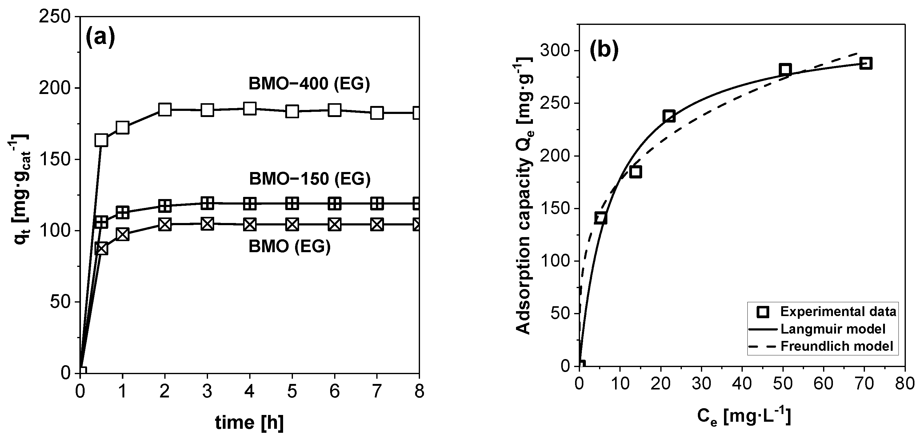 Molecules 29 03255 g005