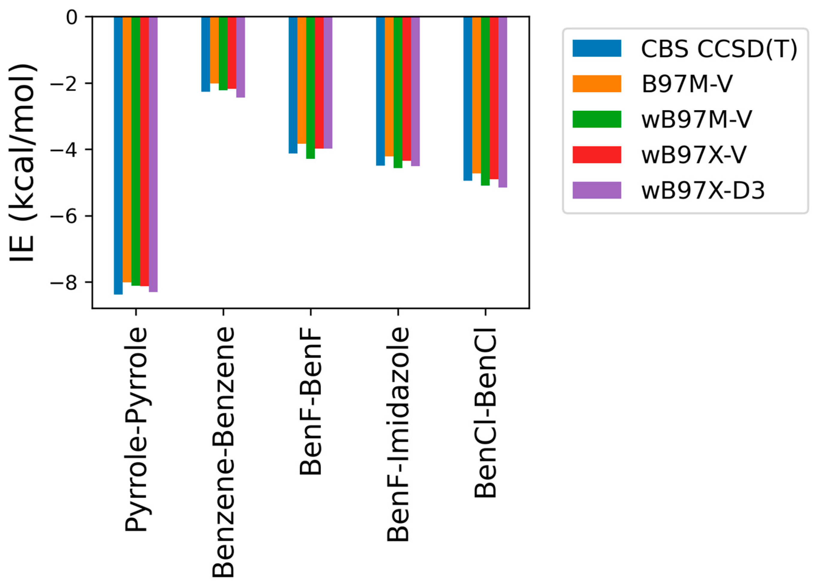 Molecules 29 03258 g003
