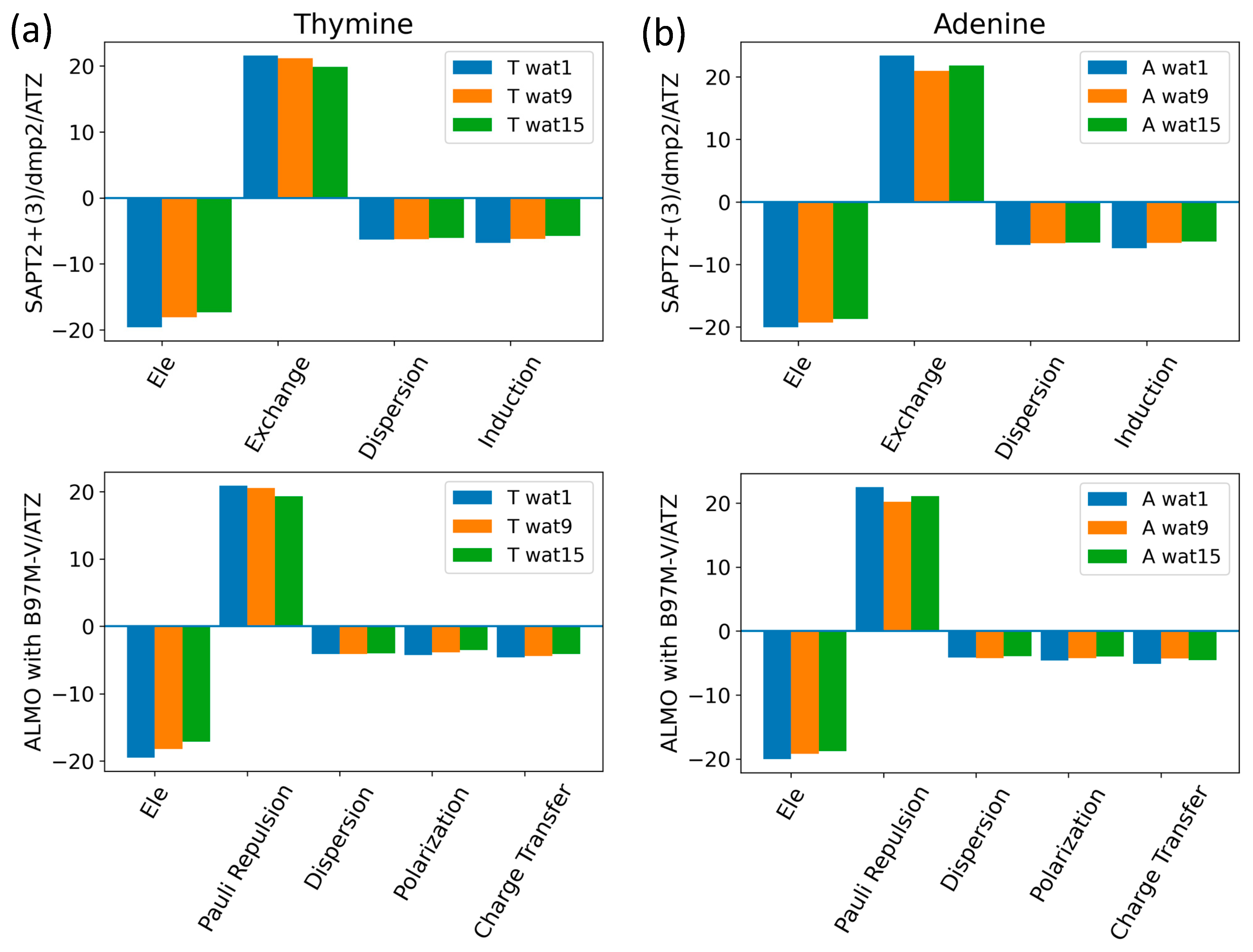 Molecules 29 03258 g013