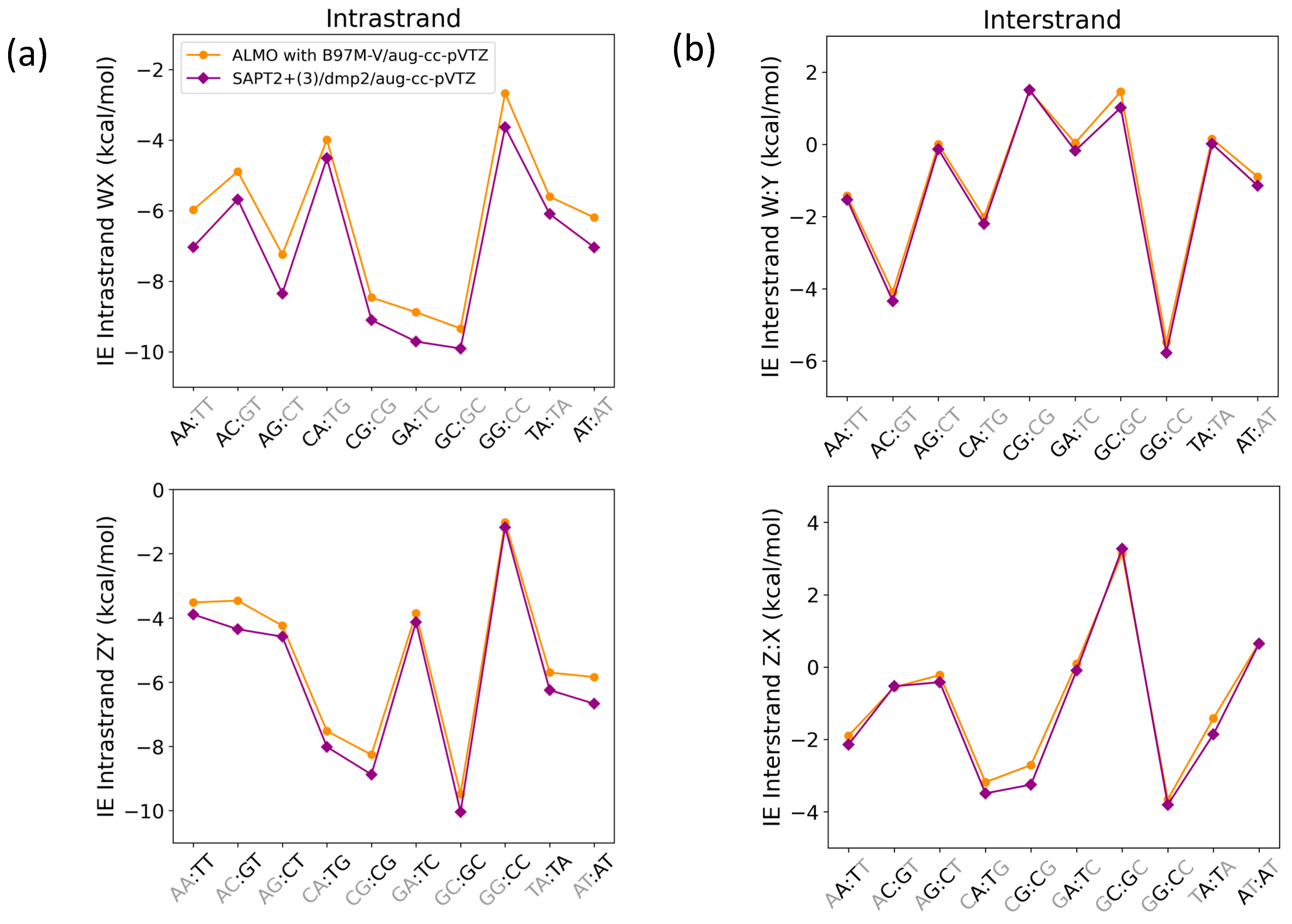 Molecules 29 03258 g014