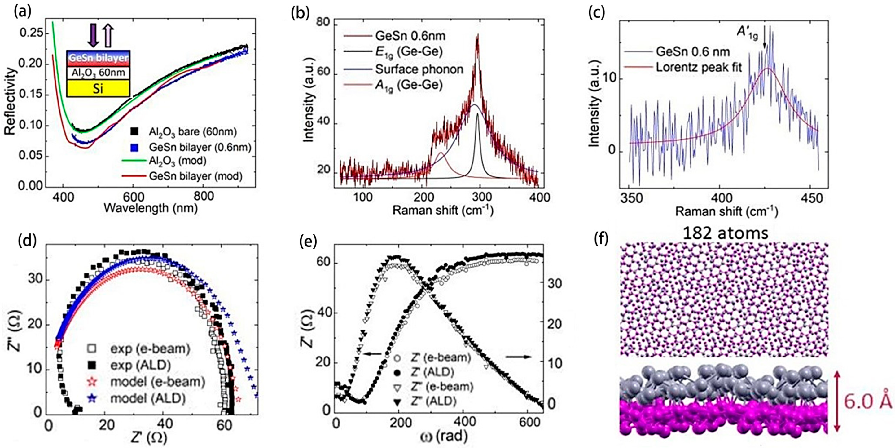 Molecules 29 03260 g008