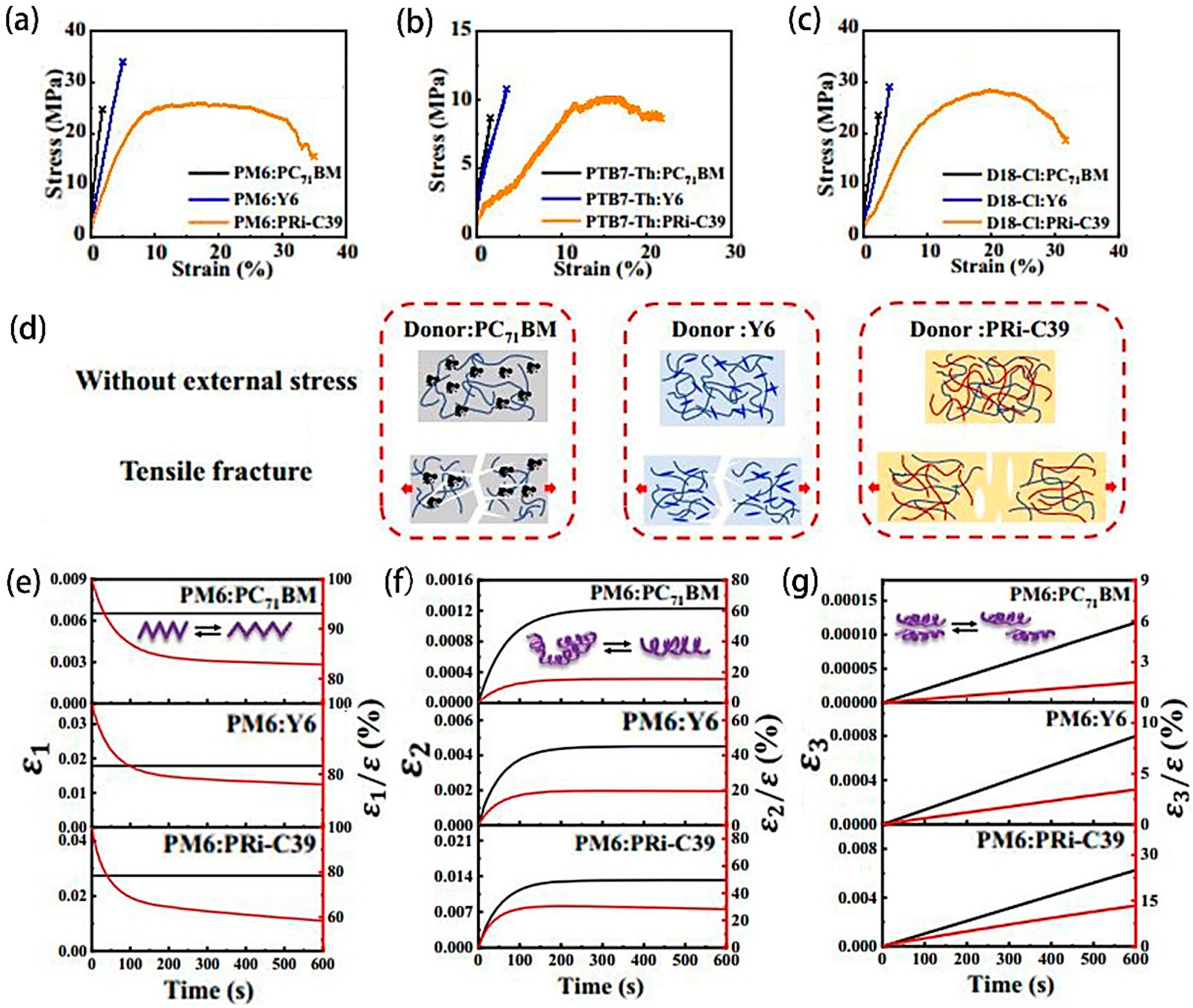 Molecules 29 03260 g013