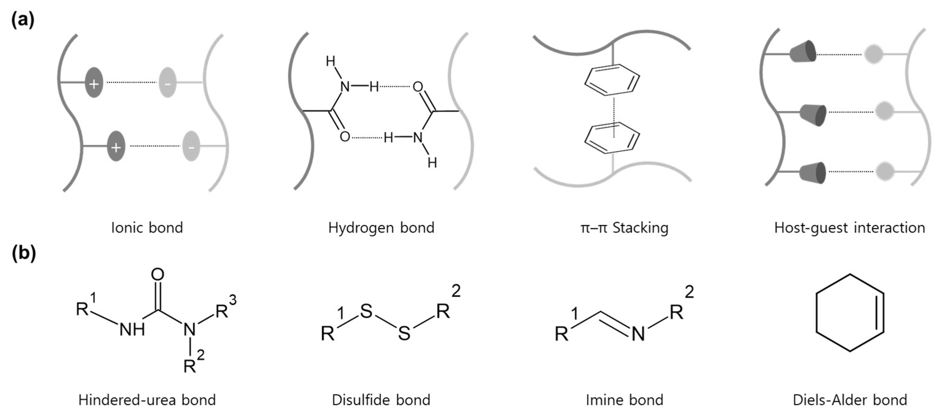 Molecules 29 03261 g001