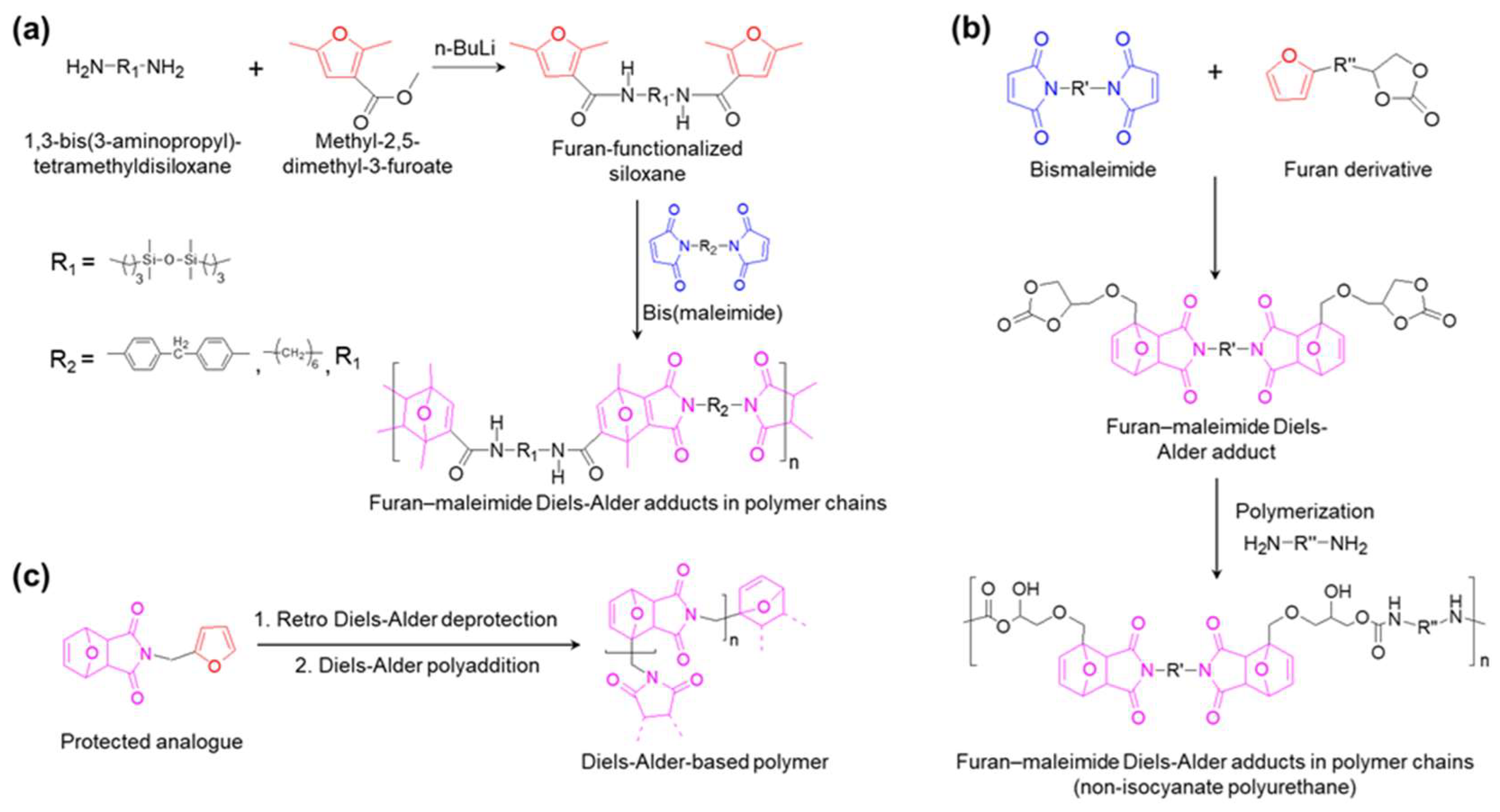Molecules 29 03261 g015