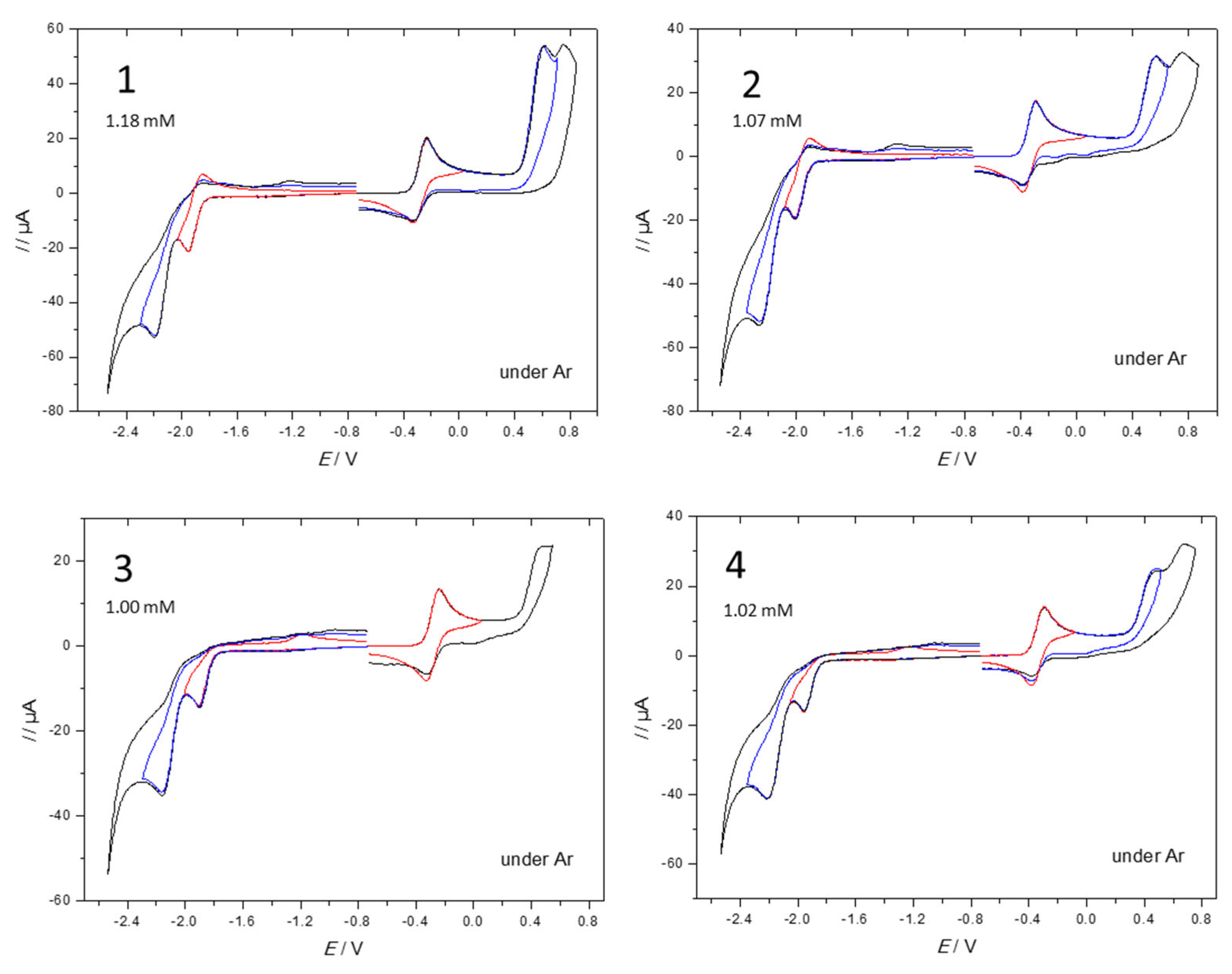 Molecules 29 03270 g002