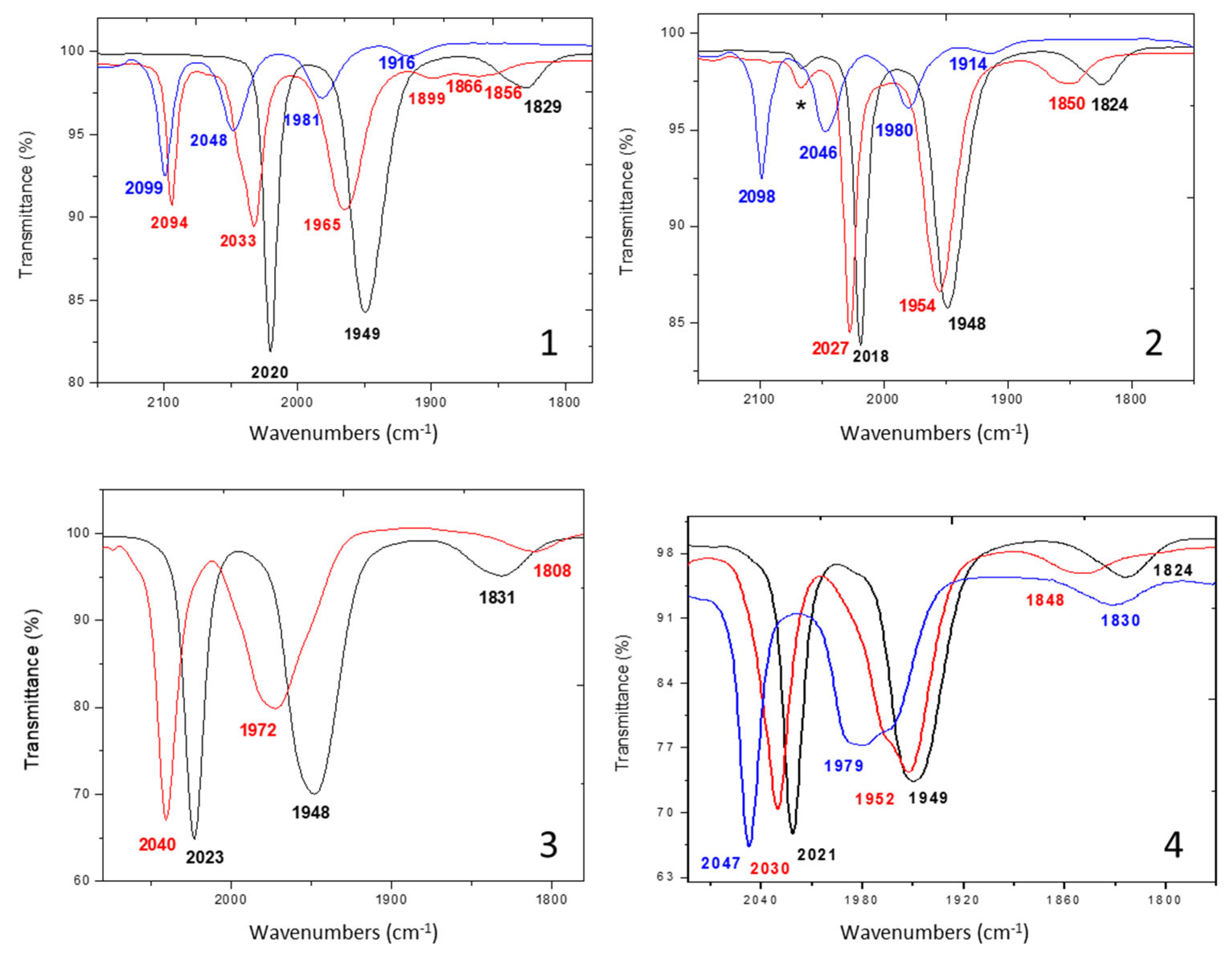 Molecules 29 03270 g003