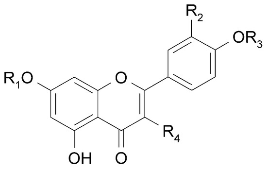 Molecules 29 03272 g006