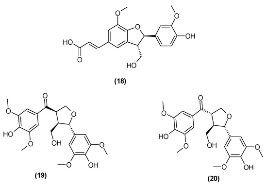 Molecules 29 03272 g008