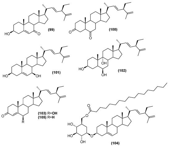 Molecules 29 03272 g033