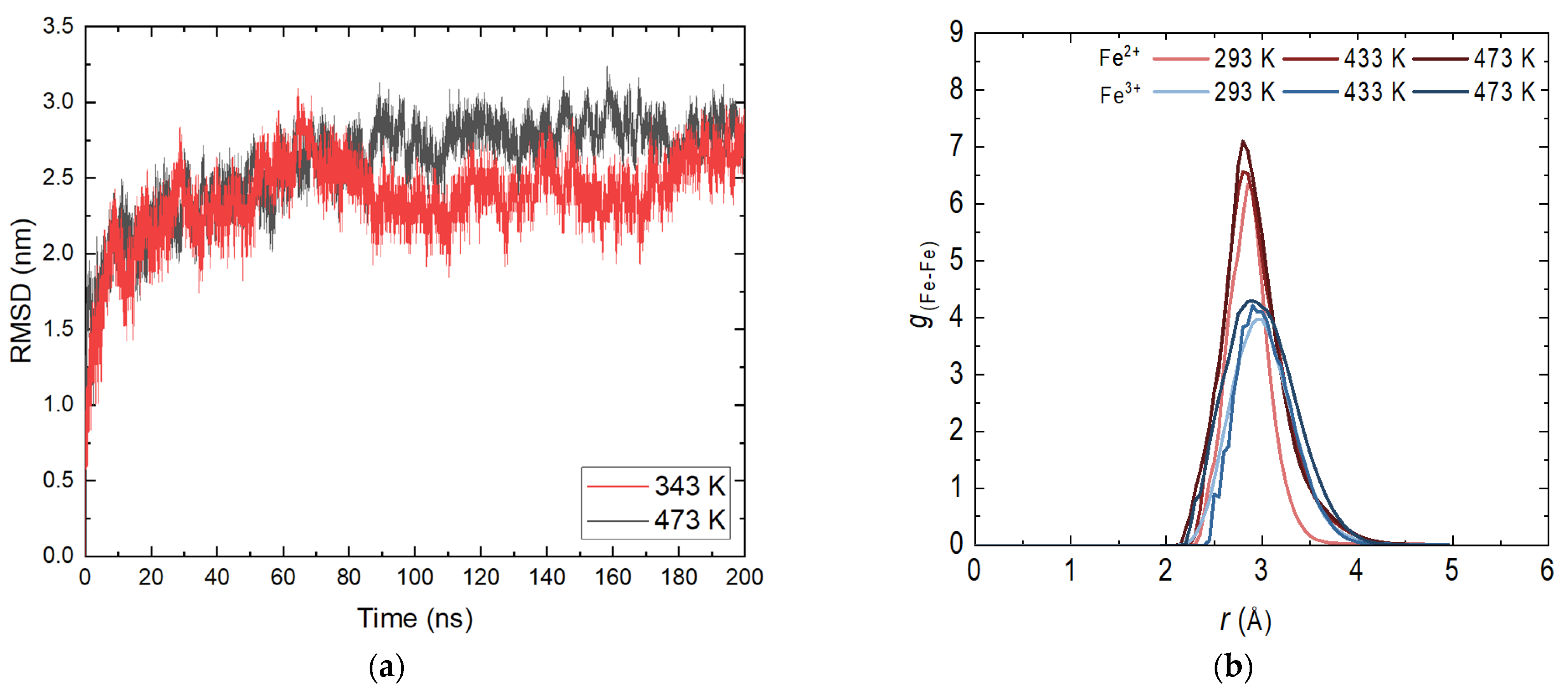 Molecules 29 03276 g001