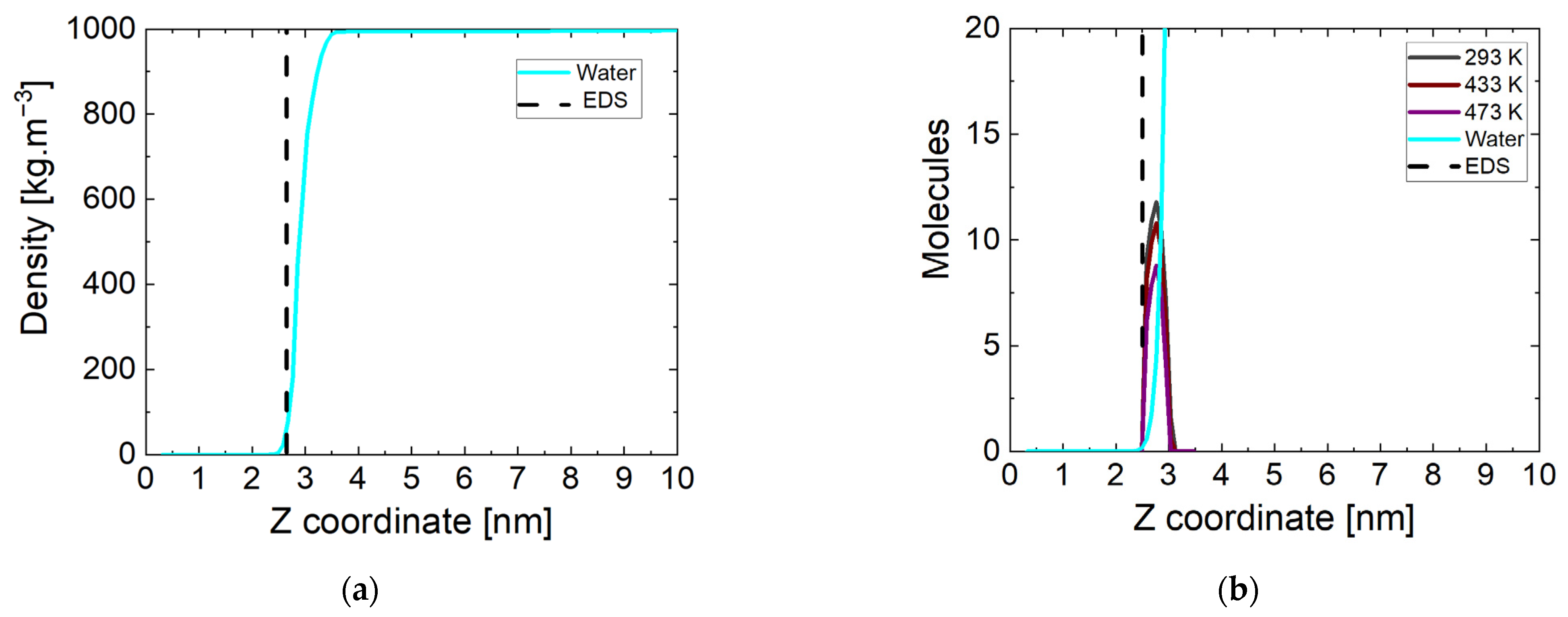 Molecules 29 03276 g002